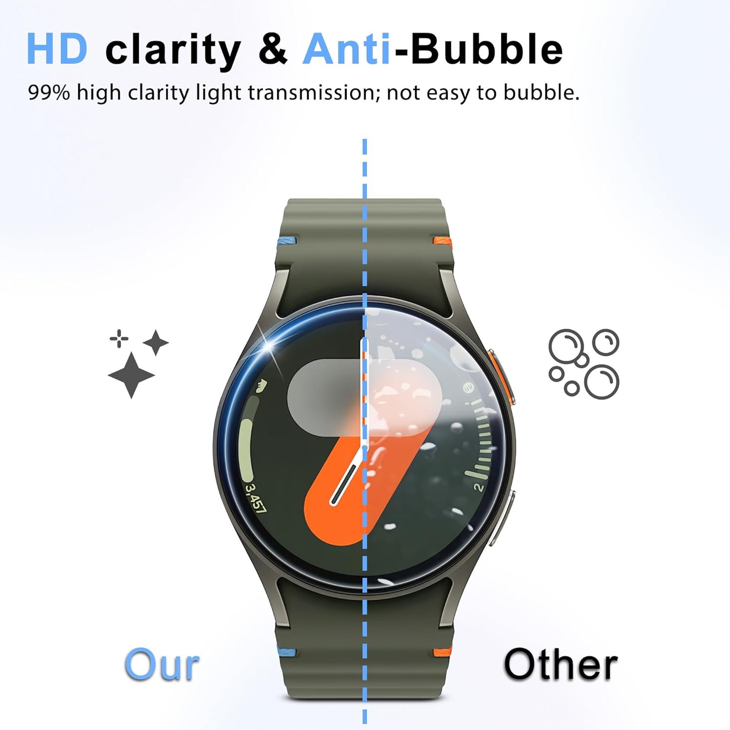 VASG [5 Pack] Hard PC Case Compatible with Apple Watch Series 6 / SE / Series 5 / Series 4 40Mm with Built in 9H Tempered Glass Screen Protector, Touch-Sensitive Ultra-Thin All-Around Full Cover Bumper Compatible with Iwatch 40Mm image number 1