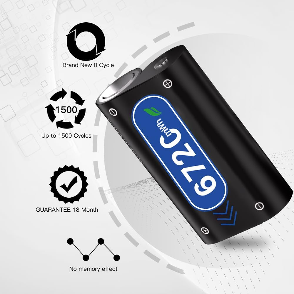 2X6720Mwh Rechargeable Battery Packs for Xbox One with Charger, 2025 New Upgrade 0 Cycle High Capacity Battery Replacement for Xbox Series X/Xbox Series S/Xbox One S/Xbox One X/Xbox One Elite image number 3