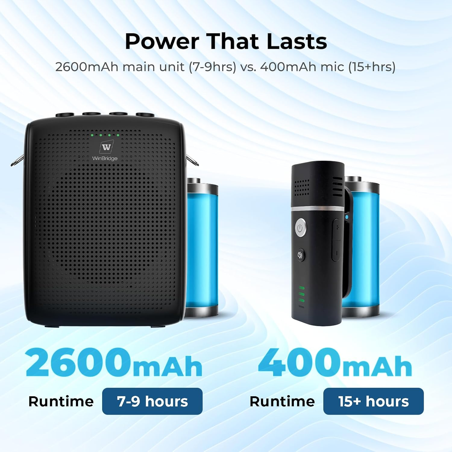 Winbridge Portable Voice Amplifier with Wireless Lavalier Microphone,Teacher Mic with Speaker,Wireless Lapel Amplifier for Teachers, Clip on Microphone System Bluetooth Speaker,Mini Megaphone WB006 image number 5