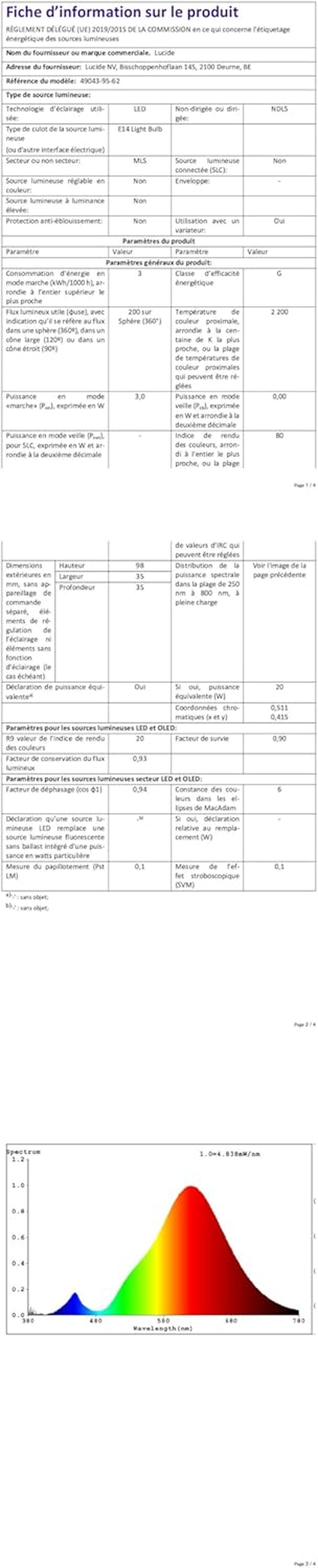 LUCIDE C35 - Filament Lamp - Diameter 3.5 Cm - LED 3 Stepdim (Memory) - E14-1X3W 2200K - Amber image number 6