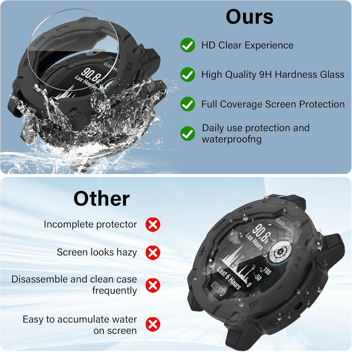 Funrae Silicone Case with Screen Protector Compatible with Instinct 3 45 Mm Amoled/Solar, 9H Hardness Screen Protector for Tempered Glass X 3 + Full Protection PC Scratch-Resistant Protective Case X 1 image number 4