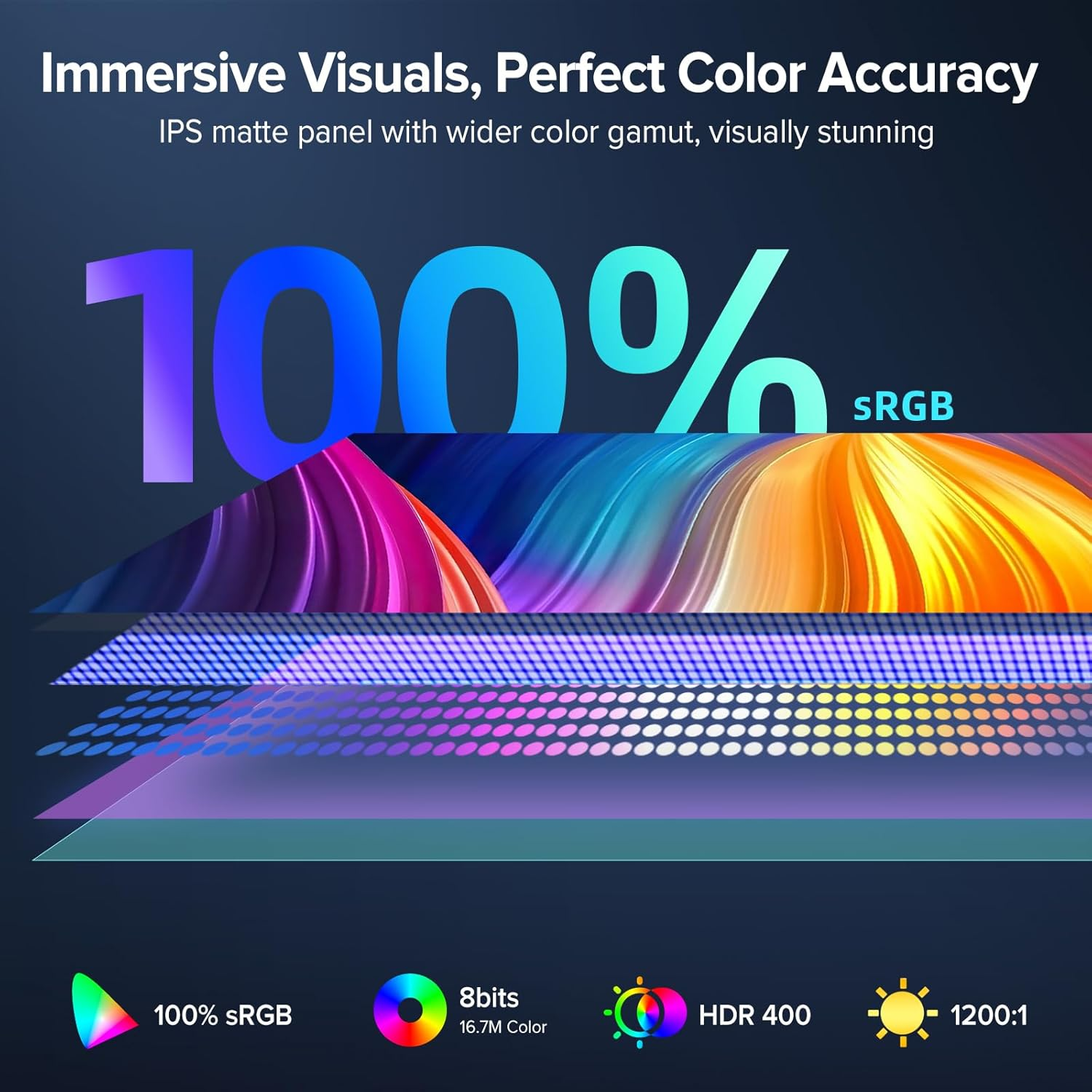 17.3" Portable Gaming Monitor, 2K QHD 2560X1440 IPS Display, 144Hz Refresh Rate, HDR, Freesync, USB-C & HDMI, Slim Lightweight Screen W/Magnetic Cover Stand for Laptop, Console & Mobile image number 4