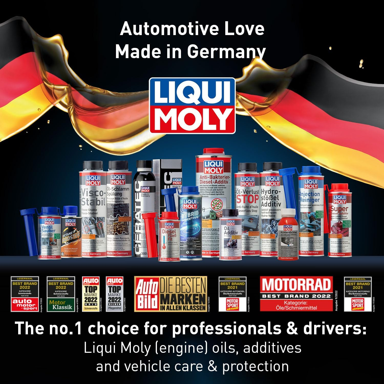 LIQUI MOLY Oil Additive Cera Tec 20002 Ceramic Wear & Tear Protection for Petrol & Diesel Engines Smoother Engine Performance, Less Friction & Lower Fuel Consumption 300 Ml image number 4