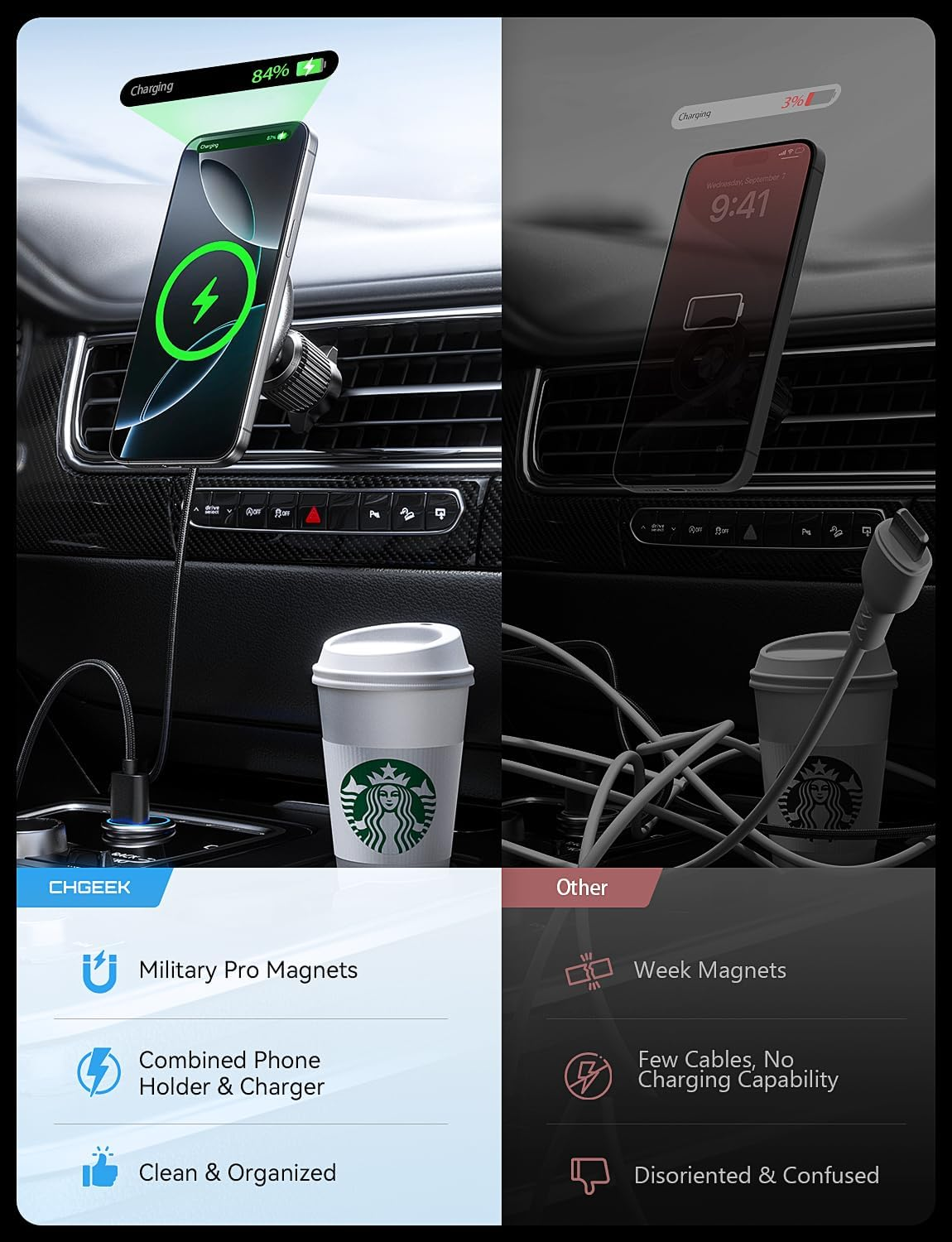 UPTOHIGH for Magsafe Car Mount Charger 15W Fast Charging Wireless Car Charger with Strong Magnetic Adjustable Air Vent Phone Holder Compatible with Iphone 14 13 12 Pro Max Mini plus LED Light(Black) image number 2