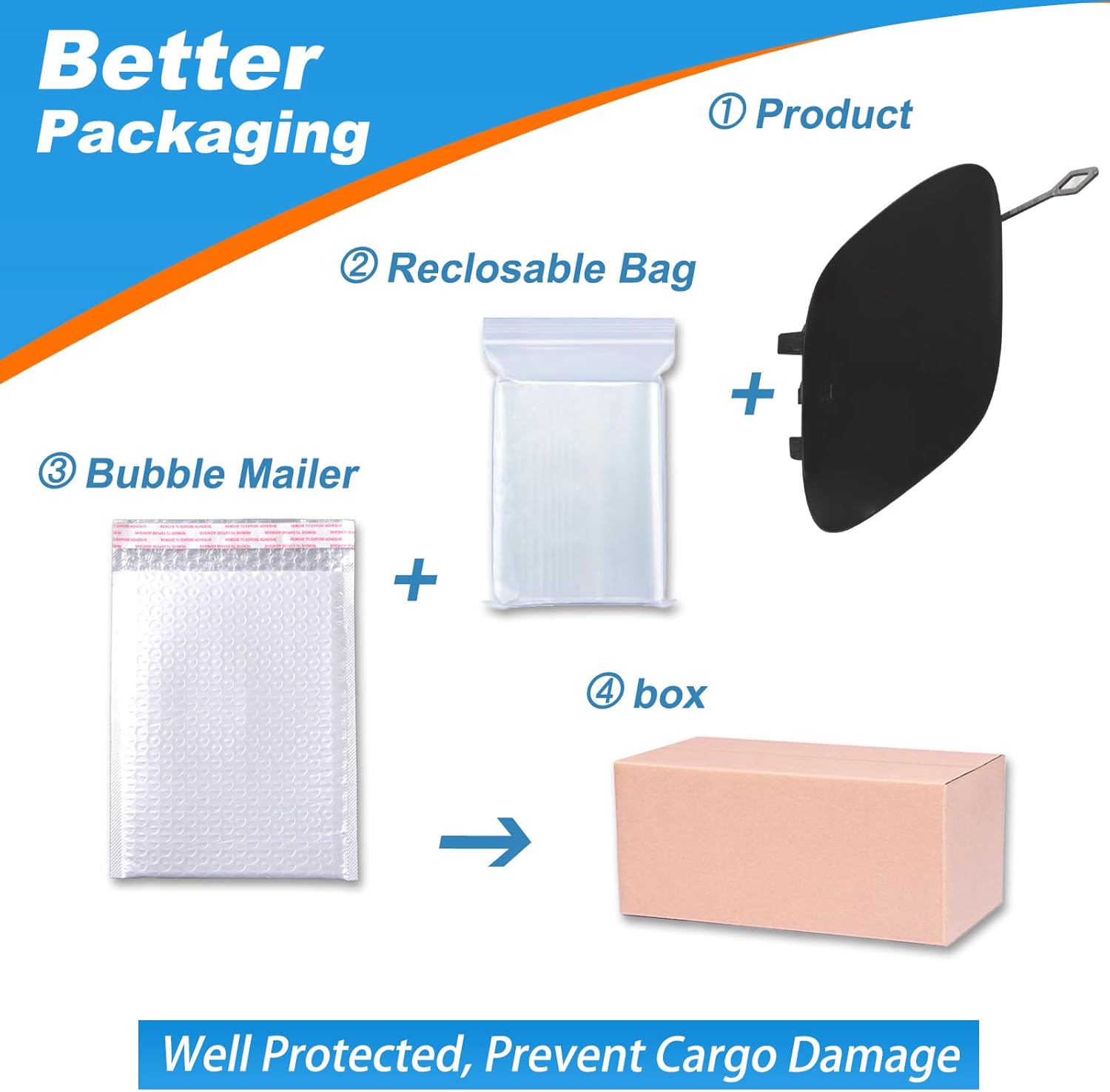 Front Bumper Tow Hook Cover Towing Eye Cap Trailer Cover Fit for Mercedes-Benz W205 C-Class Sedan C300 C400 C43AMG 2015-2018(Only Applicable to Sports Models)A2058850724 (Black, Right Passenger Side)