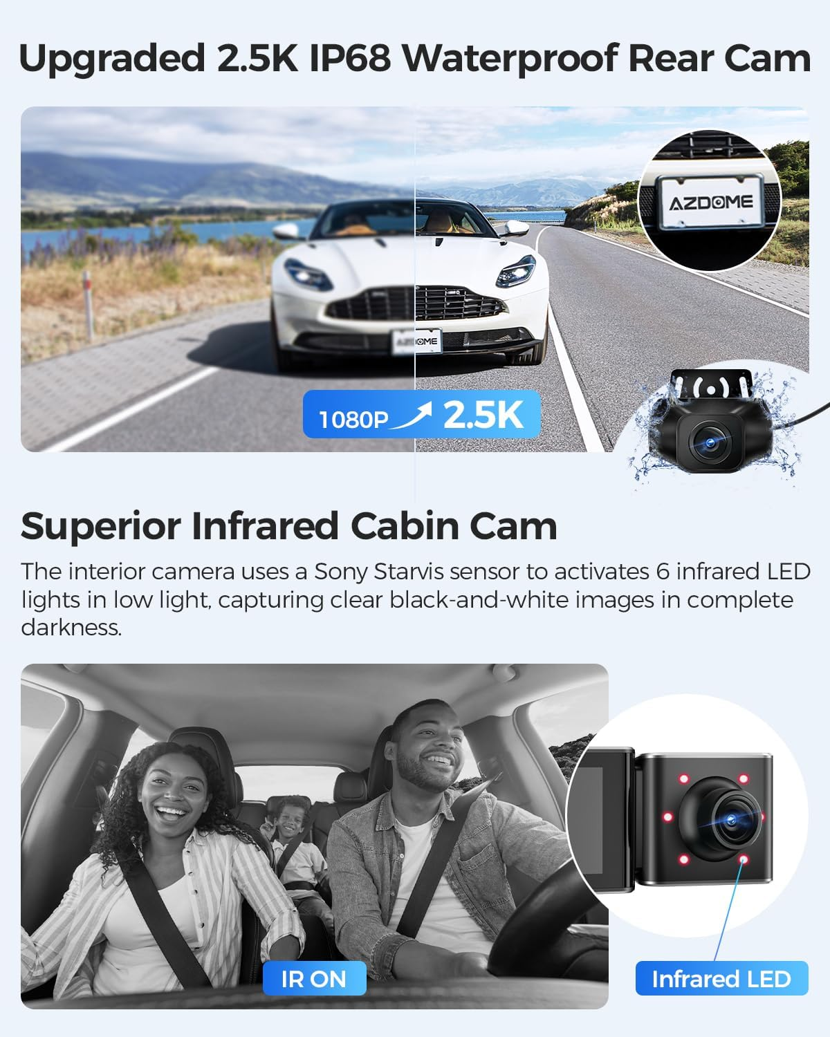 AZDOME M550 3 Channel Dash Cam, 4K+2.5K Dual Dash Camera for Cars Built-In Wifi GPS, 1440P+1080P+1440P Front and Rear Inside, 64GB Card Included, 3.19" IPS Screen, WDR, IR Night Vision, Parking Mode image number 4