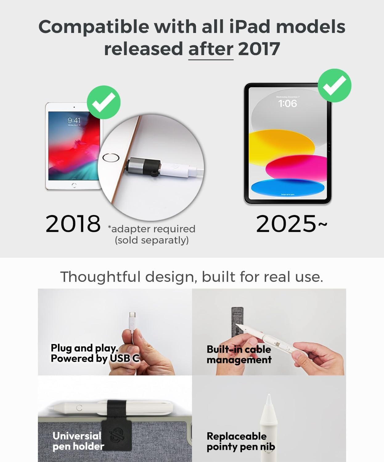 Sonarpen 2 - Pressure Sensitive Stylus Pen for Ipad with Palm Rejecction, Shortcut Button and Tilt Detection. Compatible with All Ipad/Pro/Air/Mini Released after 2017 (USB White)