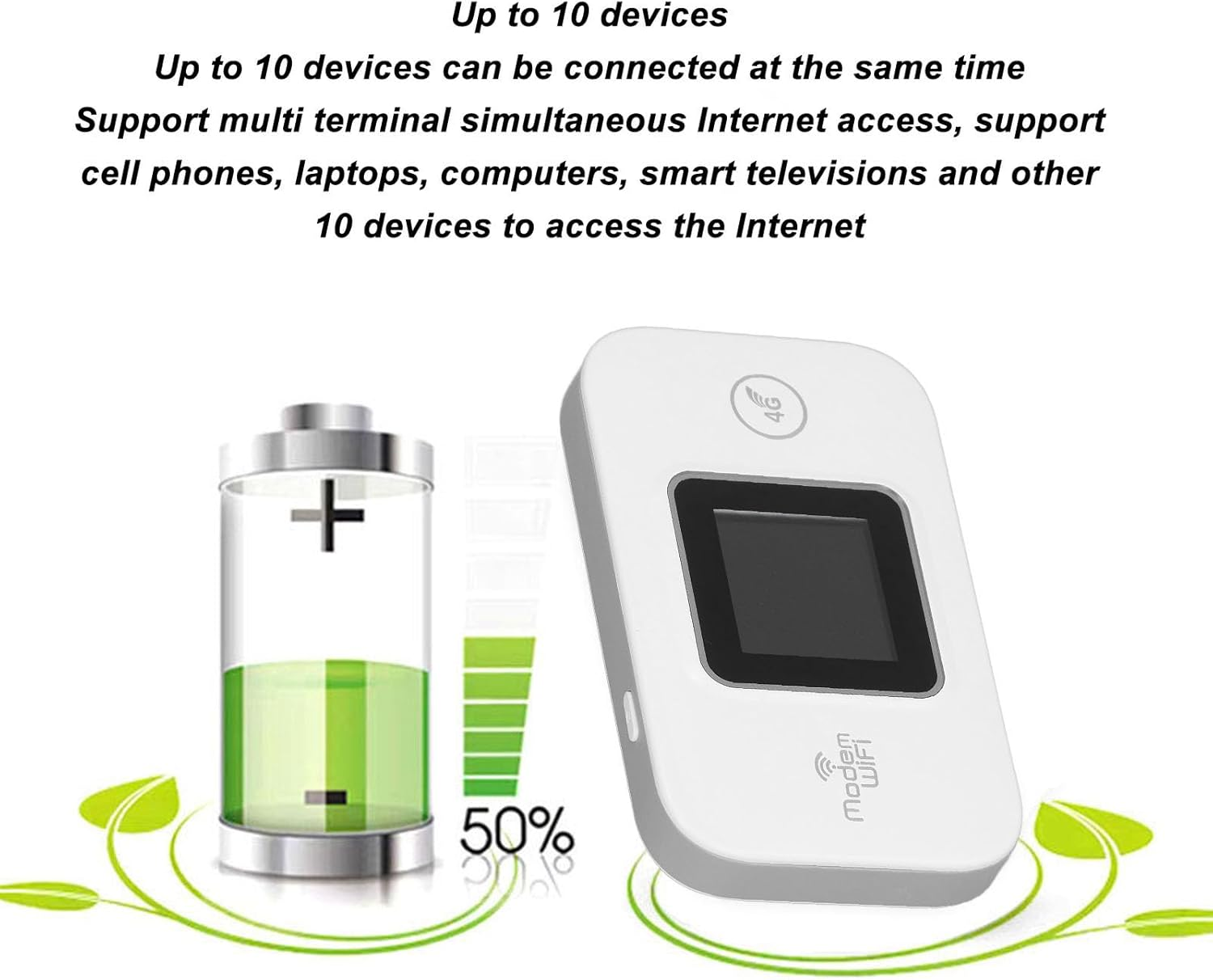 4G LTE Router, Unlocked 5G Mobile Wifi Hotspot,Portable Wifi Hotspot for Travel,Hotspot Device Support B1 B3 B7 B8 B20 B38 40 41,Support 10 Devices to Connect,Europe Asia Version image number 3