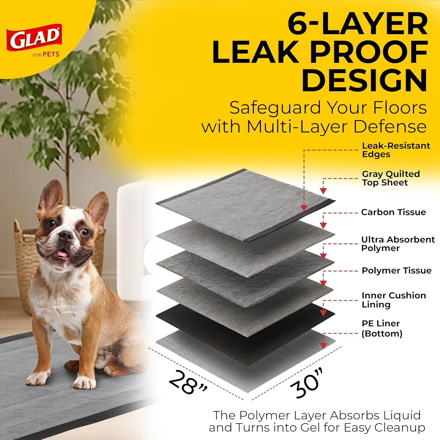 Glad for Pets Black Charcoal Puppy Pads | Puppy Potty Training Pads That Absorb & NEUTRALIZE Urine Instantly | New & Improved Quality image number 6