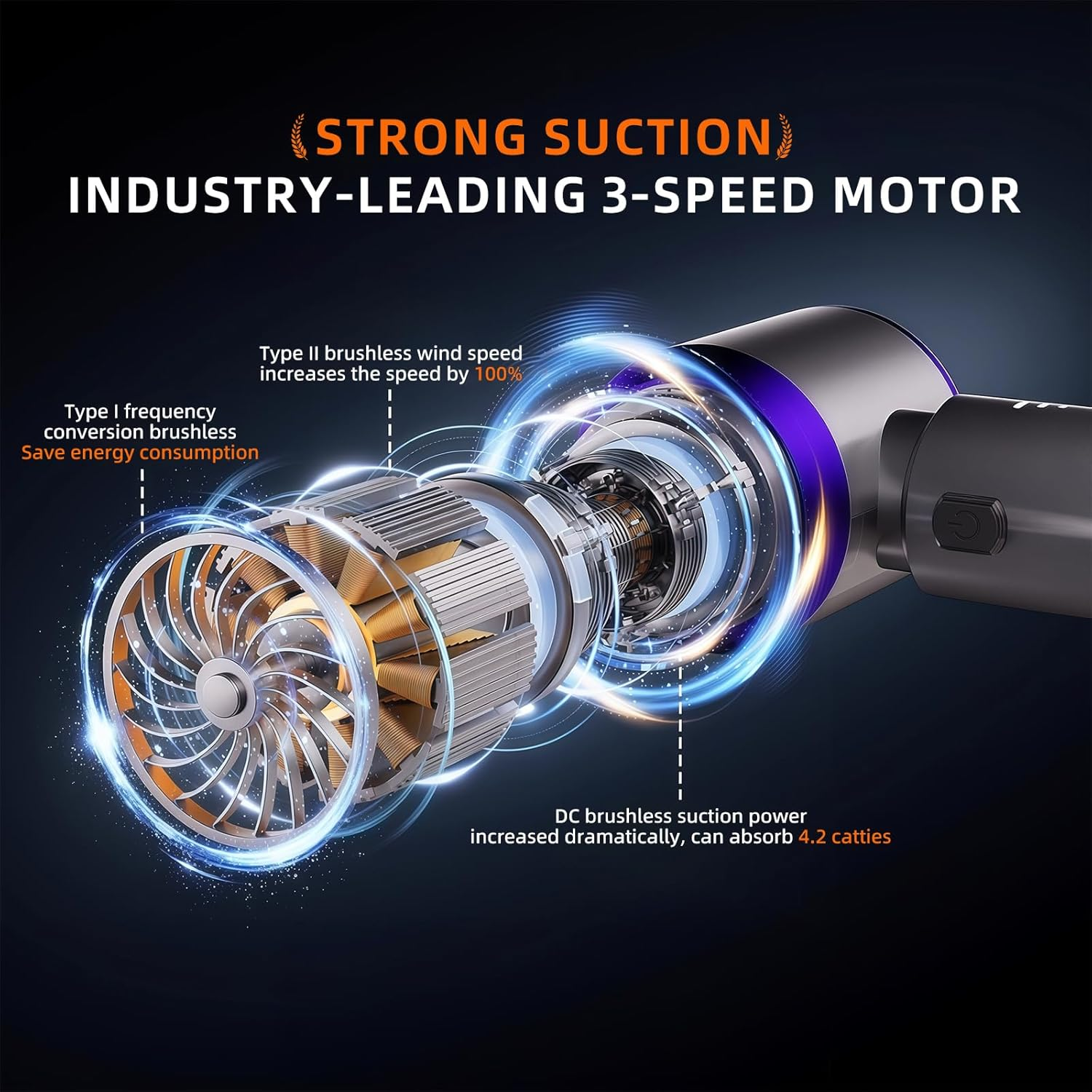 Car Vacuum Cleaner Cordless, 16000Pa High Power Handheld Vacuum with Brushless Motor, 4-In-1 Mini Vacuum Rechargeable & Air Blower, Portable for Car Home Office Pet Cleaning, HEPA Filter image number 6