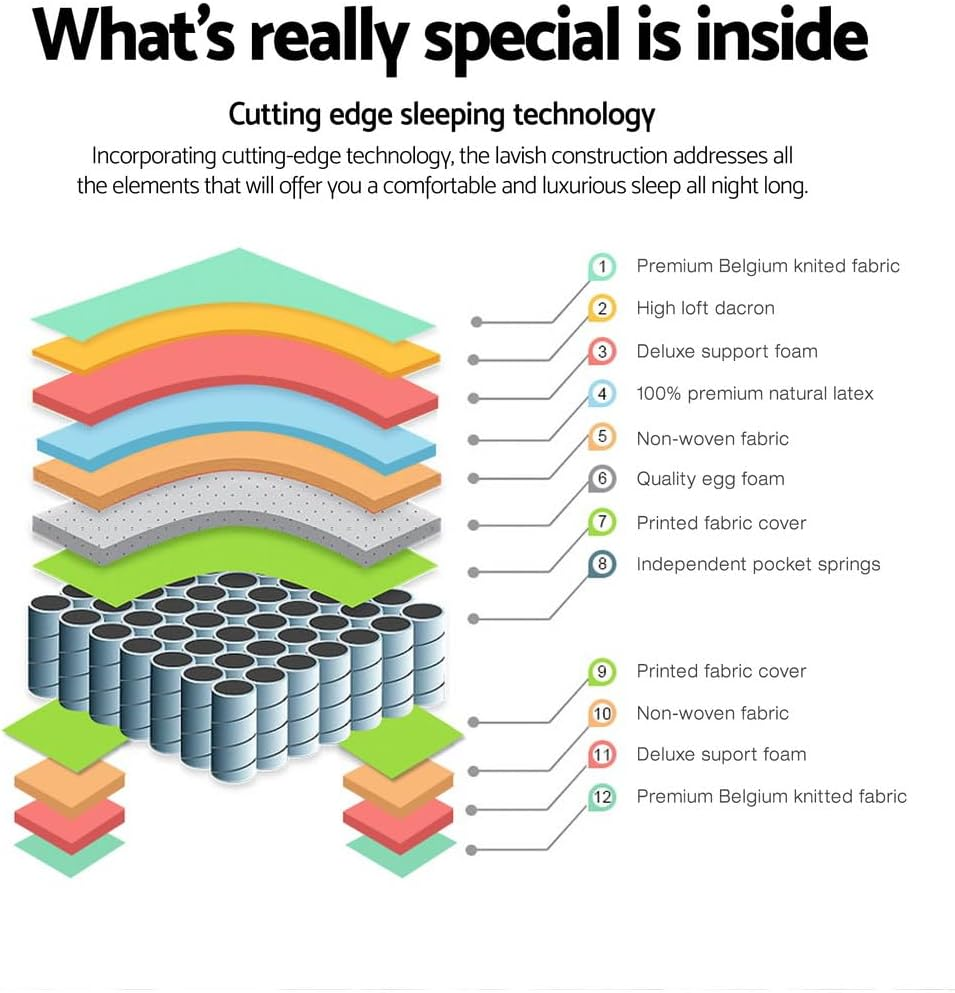 Giselle Bedding Mattress Single Bed Foam Mattresses 31Cm Thickness, with 5-Zone Pocket Spring System and Breathable Euro Top, 5Yrs Warranty, Medium Firm, White + Blackwith Vacuum Packed image number 3