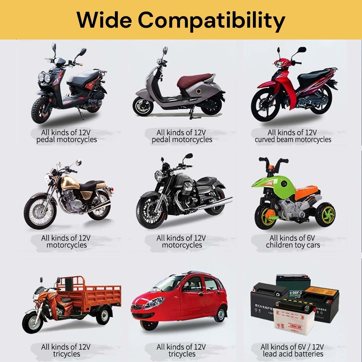 EZONEDEAL Battery Charger, Fully-Automatic Smart Car Battery Charger, Battery Maintainer Trickle Charger, Float Charger & Desulfator for Motorcycle, ATV, Lithium and Deep Cycle Batteries image number 1