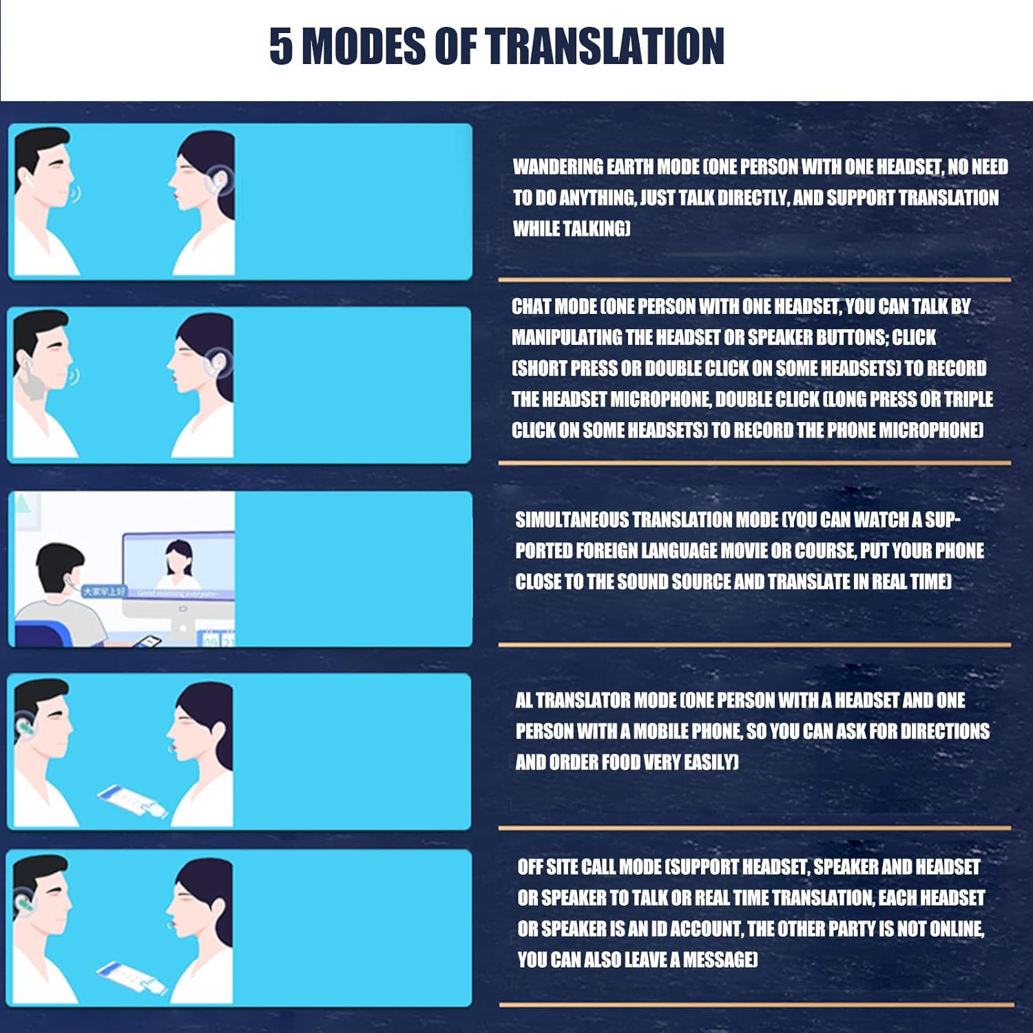 Voice Translator Headphones, J7 Language Translator -84 Languages 5 Modes with Bluetooth 5.2, Noise Cancelling True Wireless Earbuds for Music and Calls (Black)