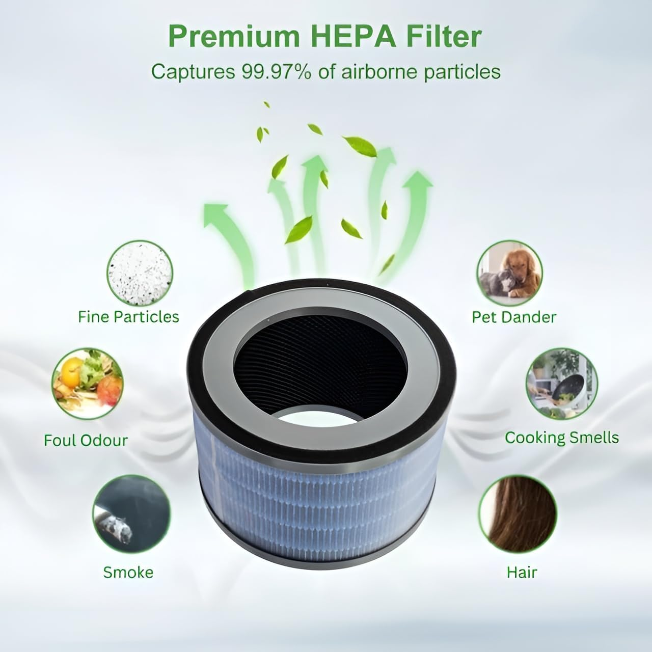 Hygieia HEPA Filter for Breville LAP300 LAP308 & LAP408 Air Purifiers &ndash; Replacement Alternative for Antiviral HEPA-13 LAP300/308/408, Spare Pre Filter for Breville Air Purifiers image number 6