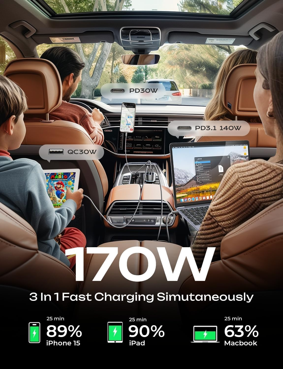 LISEN 170W USB C Car Charger for Iphone 15 Pro Max, [Gan]Pd3.1 140W+PD30W USB C Super Fast Car Charger Adapter Type C Fast Charging for Iphone 15 Pro Max Laptop Macbook Pro Ipad Samsung Galaxy S24 S23