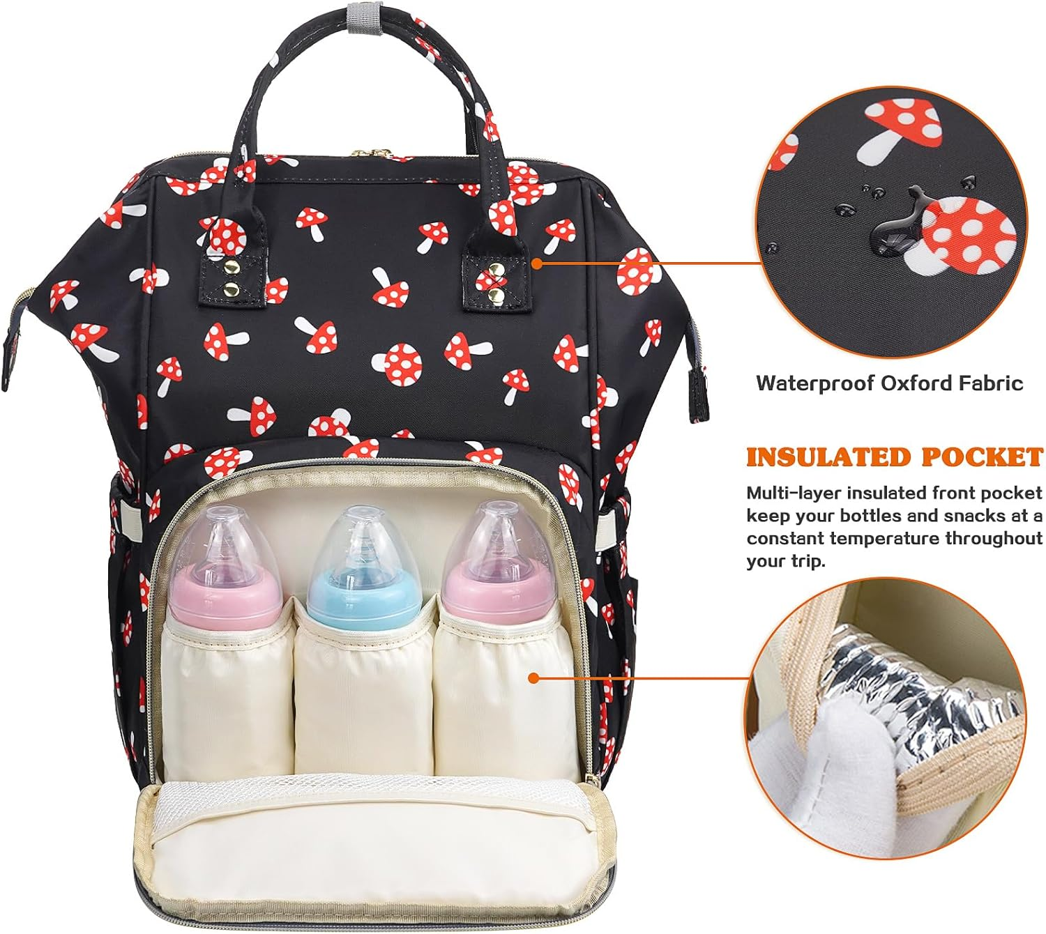 LIMHOO Diaper Bag Backpack, Waterproof Baby Care Bag, Women Travel Baby Nappy Changing Bag image number 2