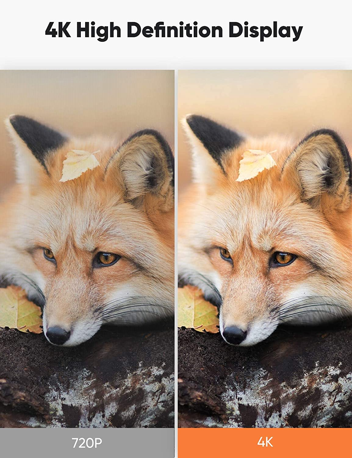 Snowkids Displayport to HDMI 1.8M(4K 30Hz) Unidirection Displayport to HDMI Converter Cord Male to Male, Non-Bidirectional DP Source to HDMI Display Passive Cable image number 2