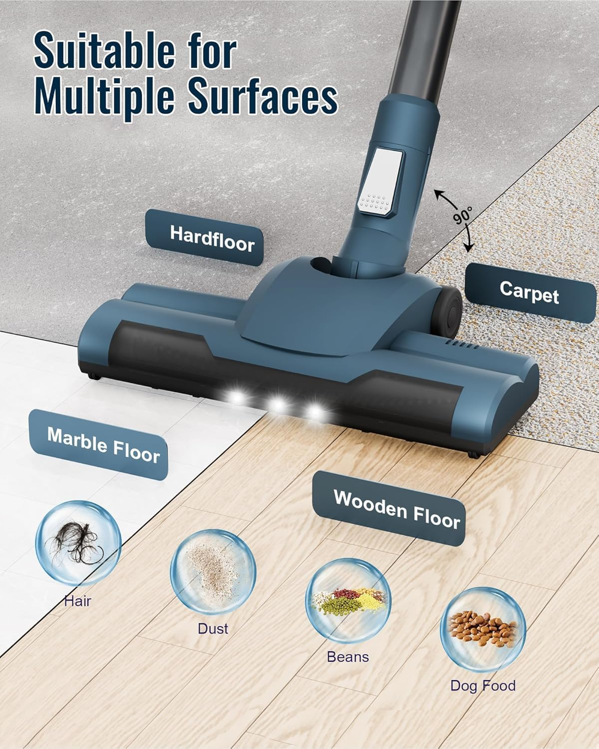 SINCHEREU Cordless Vacuum Cleaner, 30Kpa/300W/45 Minutes Lightweight Vacuum, 6-In-1 Cordless Upright Vacuum Cleaner with Wall Mounted Charging Station, Removable Battery for Home