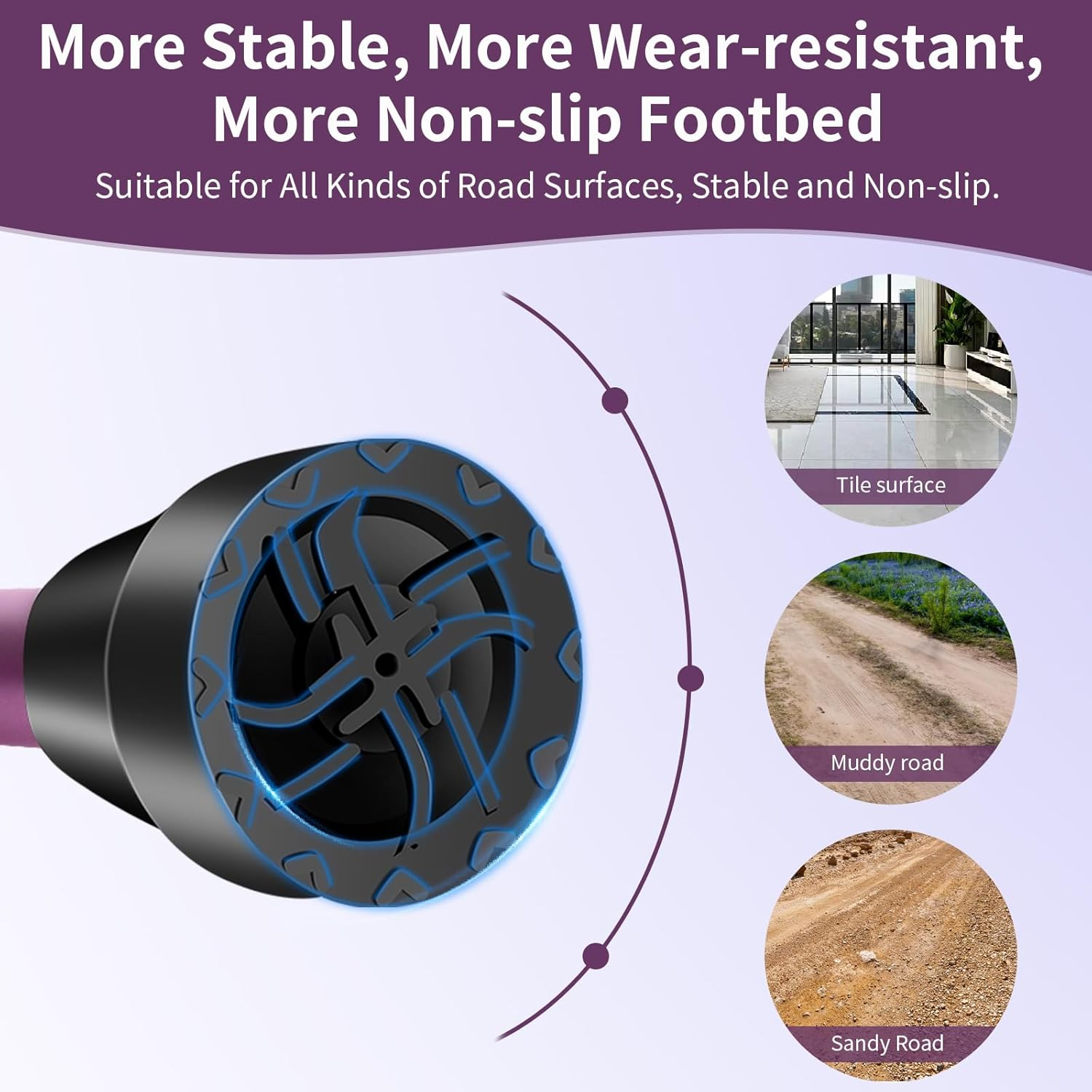 1 Pc Forearm Crutches for Adults,Folding Walking Cane,10-Level Height Adjustment,Lightweight Aluminum Walking Aid,Rubber Grip, Slip-Resistant and Wear-Resistant,1-Pack Purple. image number 4