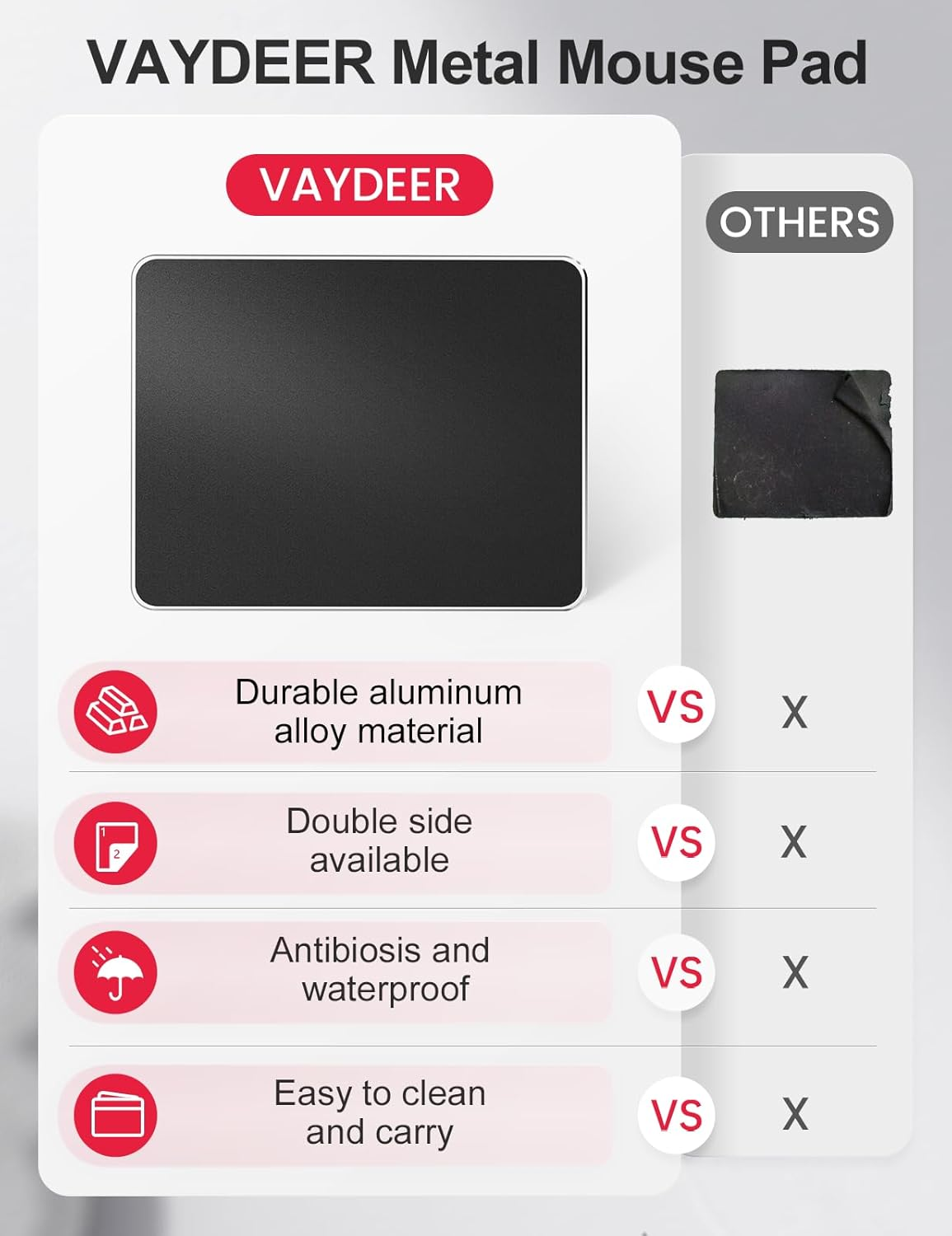 Hard Black Metal Aluminum Mouse Pad Mat Smooth Magic Ultra Thin Double Side Mouse Mat Waterproof Fast and Accurate Control for Gaming and Office(Medium 9.45X7.87 Inch) image number 6