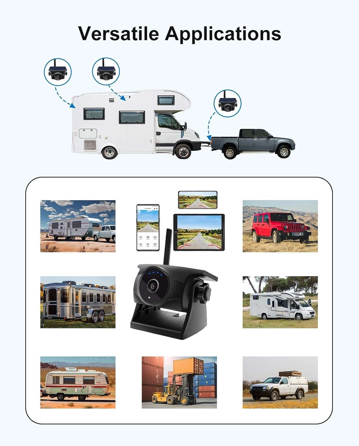 STONVUE 1080P Solar Wireless Reversing Camera, Magnetic Wifi Rear View Camera with Night Vision, 365-Day Standby, IP66 Waterproof, Rechargeable Battery for Trailer, RV, Truck Car for Phone Pad Android image number 5