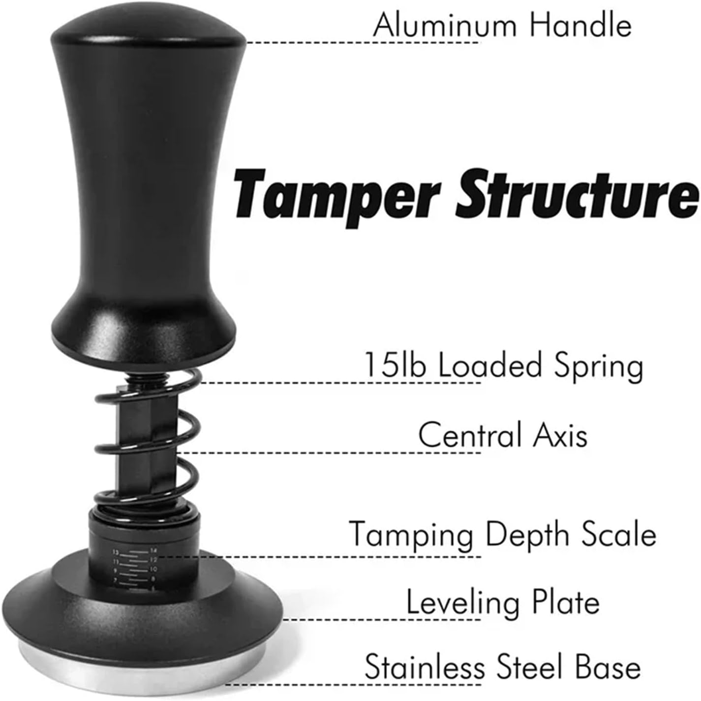 Coffee Tamper Spring Espresso Tamper 51Mm 53Mm 58Mm Coffee Tampers and Coffee Stirrer Stainless Steel Tampers Coffee Accessories(53Mm,Black-3Pcs) image number 1