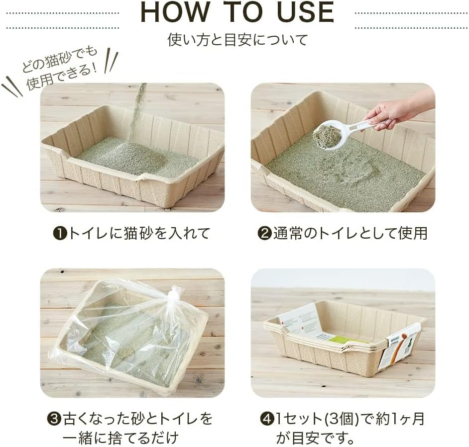 [OFT] ECO Cat Tray Set of 3, Size (W X D X H): Approx. 17.9 X 13.8 X 4.1 Inches (45.5 X 35 X 10.5 Cm), 100% Recycled Paper, Eco-Friendly Paper Cat Toilet image number 2