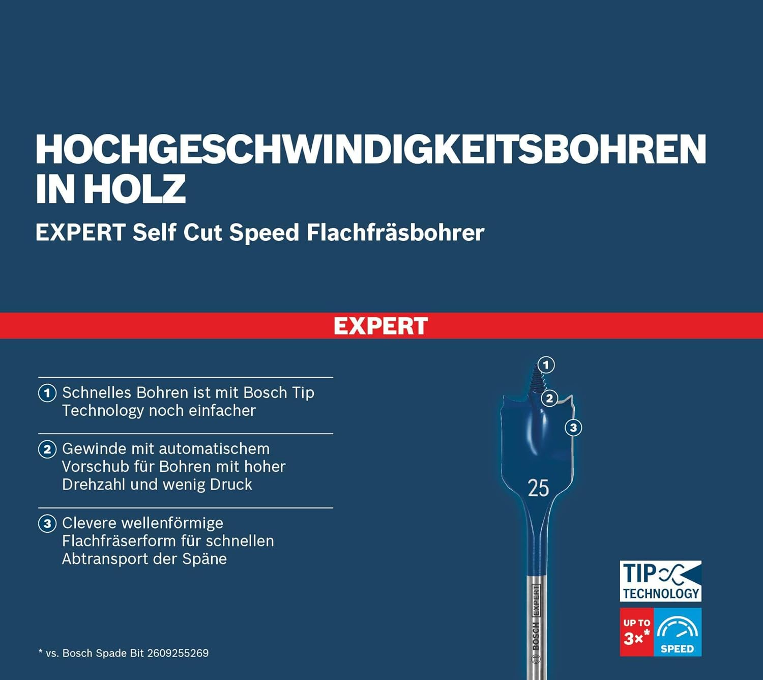 Bosch Professional 1X Expert Selfcut Speed Spade Drill Bit (For Softwood, Chipboard, &Oslash; 16,00 Mm, Length 152 Mm, Accessories Rotary Impact Drill) image number 6