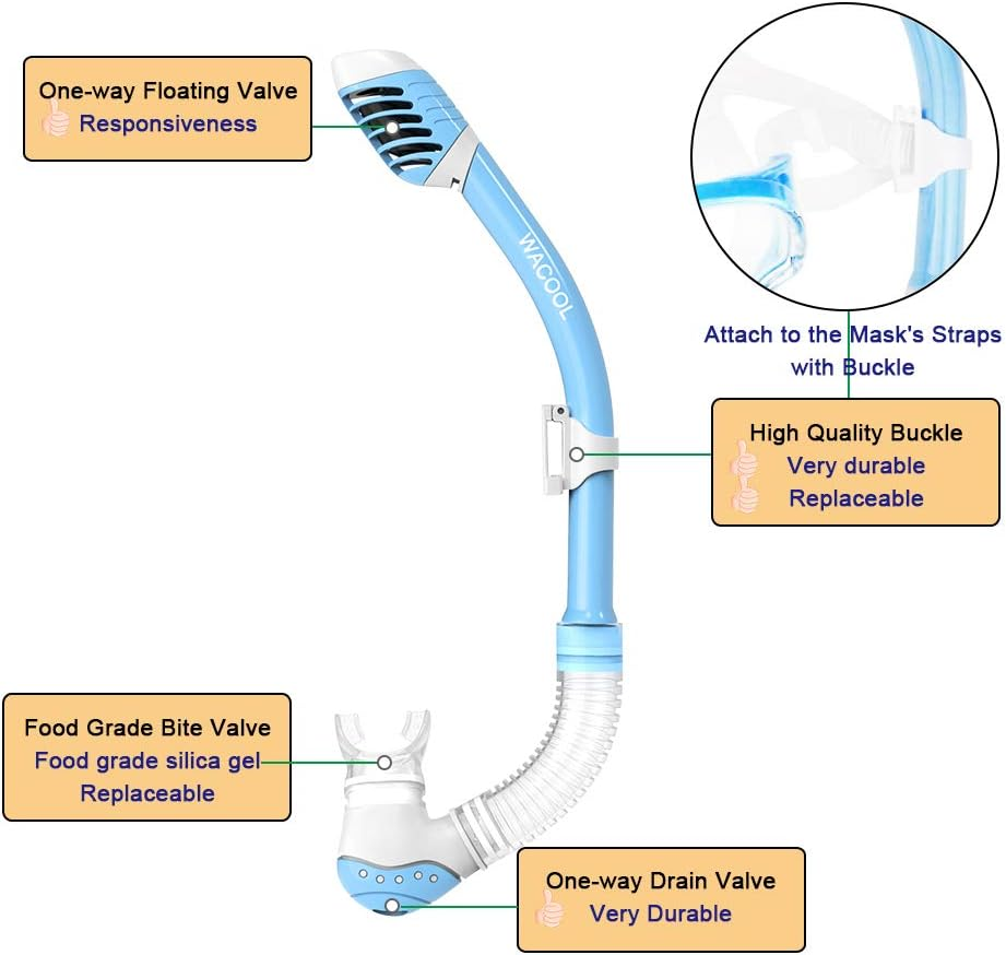 WACOOL Snorkeling Snorkel Package Set for Kids Youth Junior, Anti-Fog Coated Glass Diving Mask, Snorkel with Silicon Mouth Piece,Purge Valve and Anti-Splash Guard. image number 2