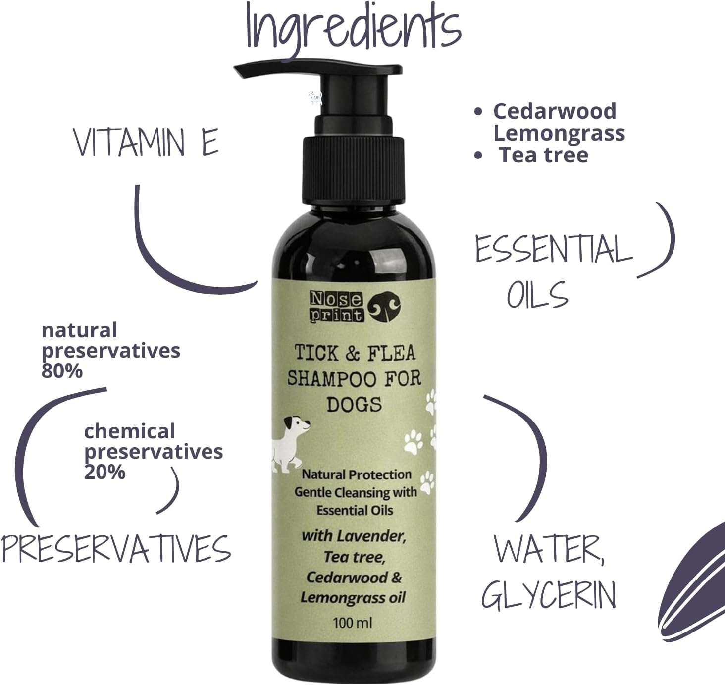 Noseprint Natural Tick and Flea Dog Shampoo, 100Ml, Botanical Cleanser with Cedarwood, Lavender, Lemongrass, Rosemary, Puppy Safe
