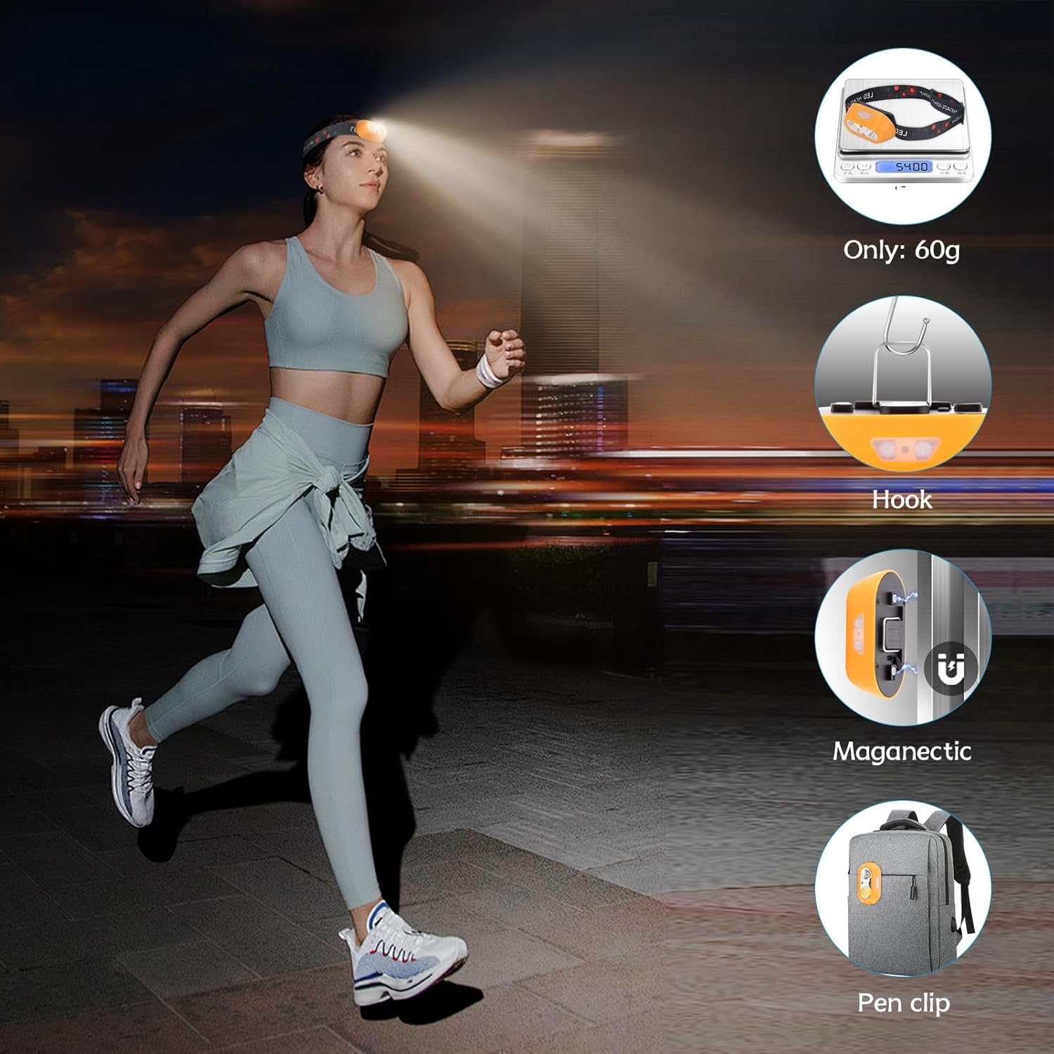 Zarek 6 Modes LED Head Torch Headlamp, Motion Sensor Control, 650 Lumen Bright with 1000Mah Battery, Waterproof Headlight with Comfortable Headband. and Flashlight, Camping Hiking Fishing Work image number 3