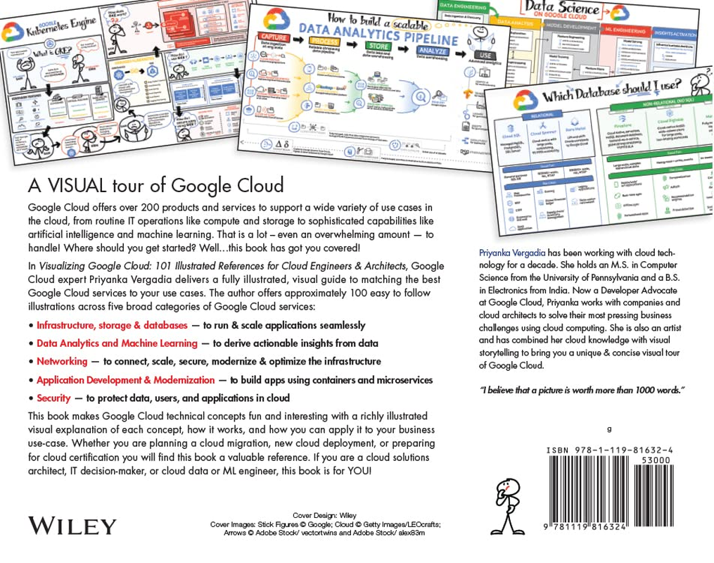 Visualizing Google Cloud: 101 Illustrated References for Cloud Engineers and Architects image number 1