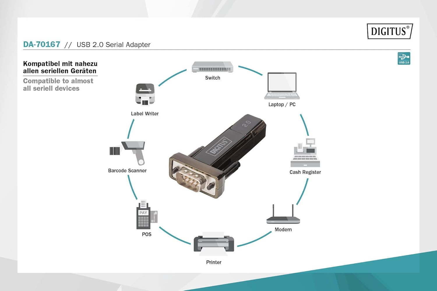 DIGITUS USB to Serial Adapter - RS232 Converter - USB 2.0 Type a to DSUB 9M - PL2303GT Chipset - Includes 80 Cm Cable image number 3