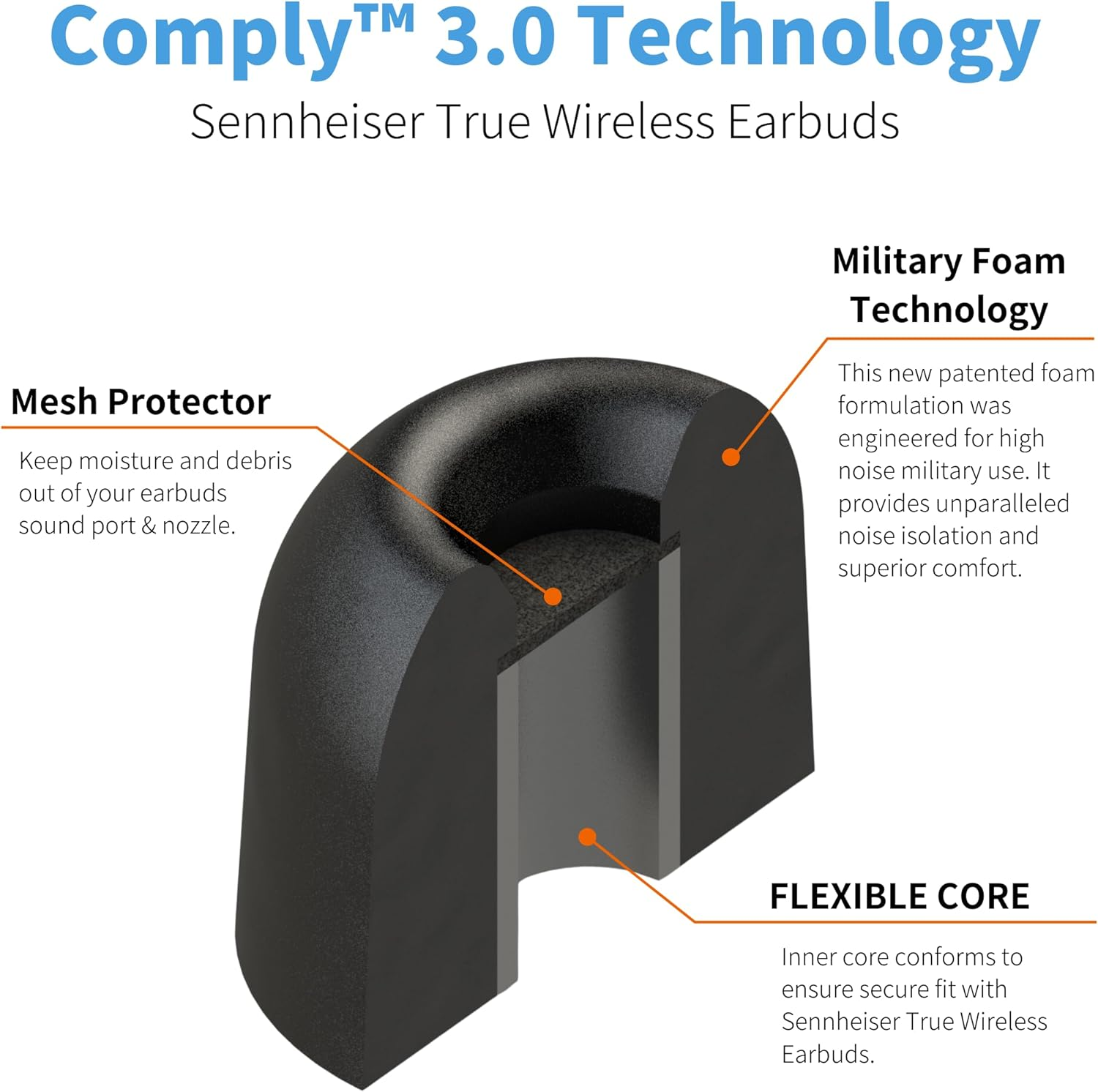 Comply Premium Foam Earplugs, Compatible with Sennheiser Momentum (3 & 4) & ACCENTUM True Wireless, Size S, New 2025 Version with Cleaning Tool, Black, 3 Pairs, Made in the USA image number 2