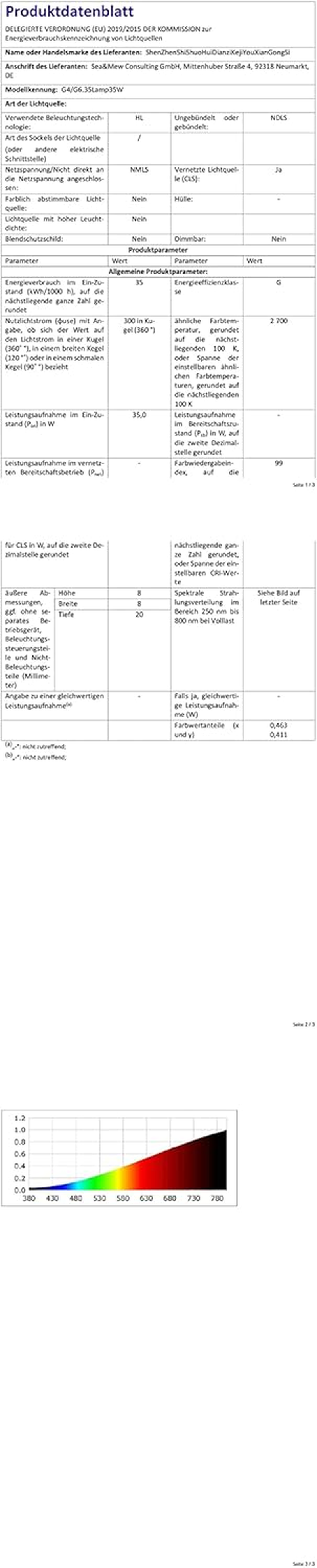 10 Pack GY6.35 35W 12V Dimmable G6.35 T4 Halogen Bulbs for under Cabinet Type JC Lighting Warm White 2700K image number 3