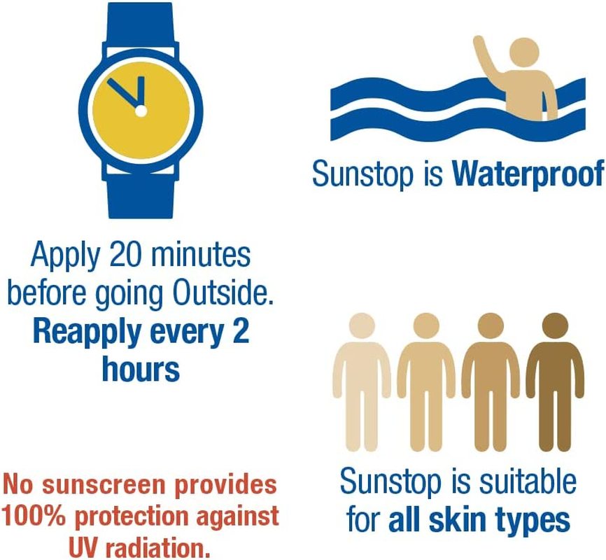 Sunstop SPF30 Sunscreen Cream, Broad-Spectrum Sunscreen, Water-Resistant Moisturizing Sunblock Lotion, Fast-Absorbing & Non-Greasy Sunscreen, 120Ml (4.05 Fl Oz) image number 4