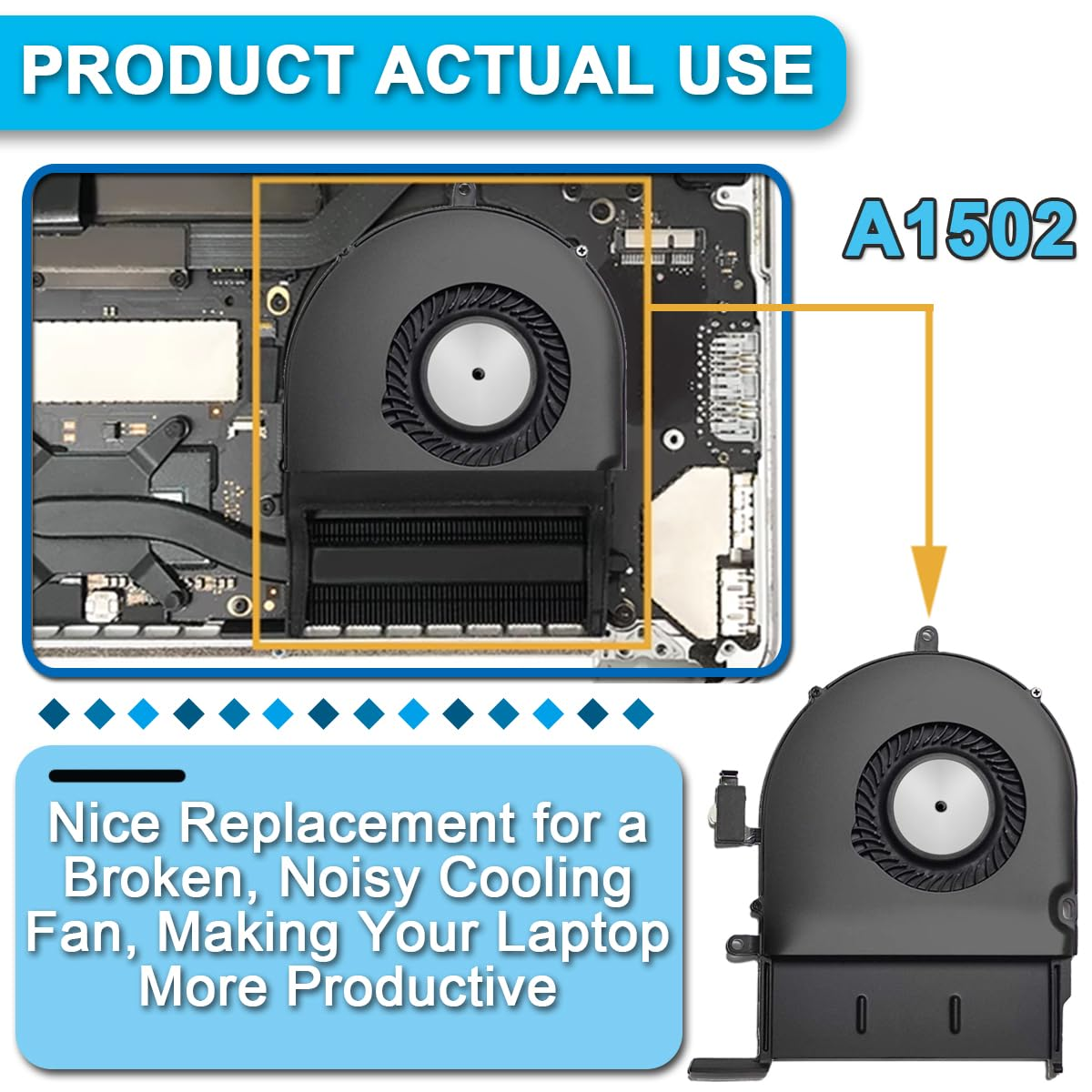 New Laptop CPU Cooling Fan Replacement Cooler Fan Repair Compatible with for Macbook Pro Retina 13" A1502 Series (Late 2013, Mid 2014, Early 2015) with Repair Tool Set image number 4