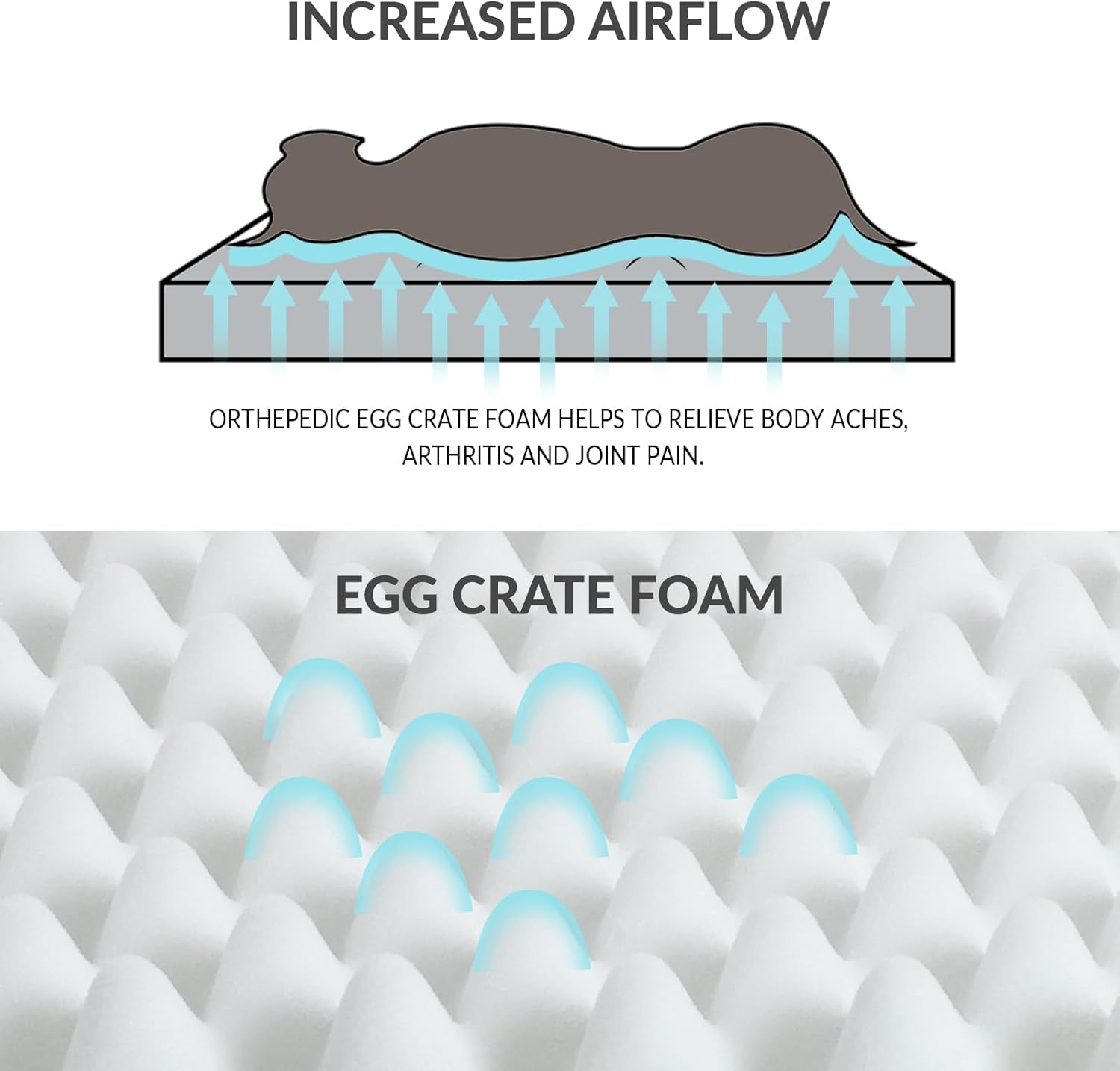 Patas Lague Orthopedic XL Dog Bed Large Sized Dog 107 X 71Cm, Waterproof Soft Comfortable Egg Crate Foam Large Pet Beds Crate Mat with Removable Washable Cover and Nonskid Bottom, Grey