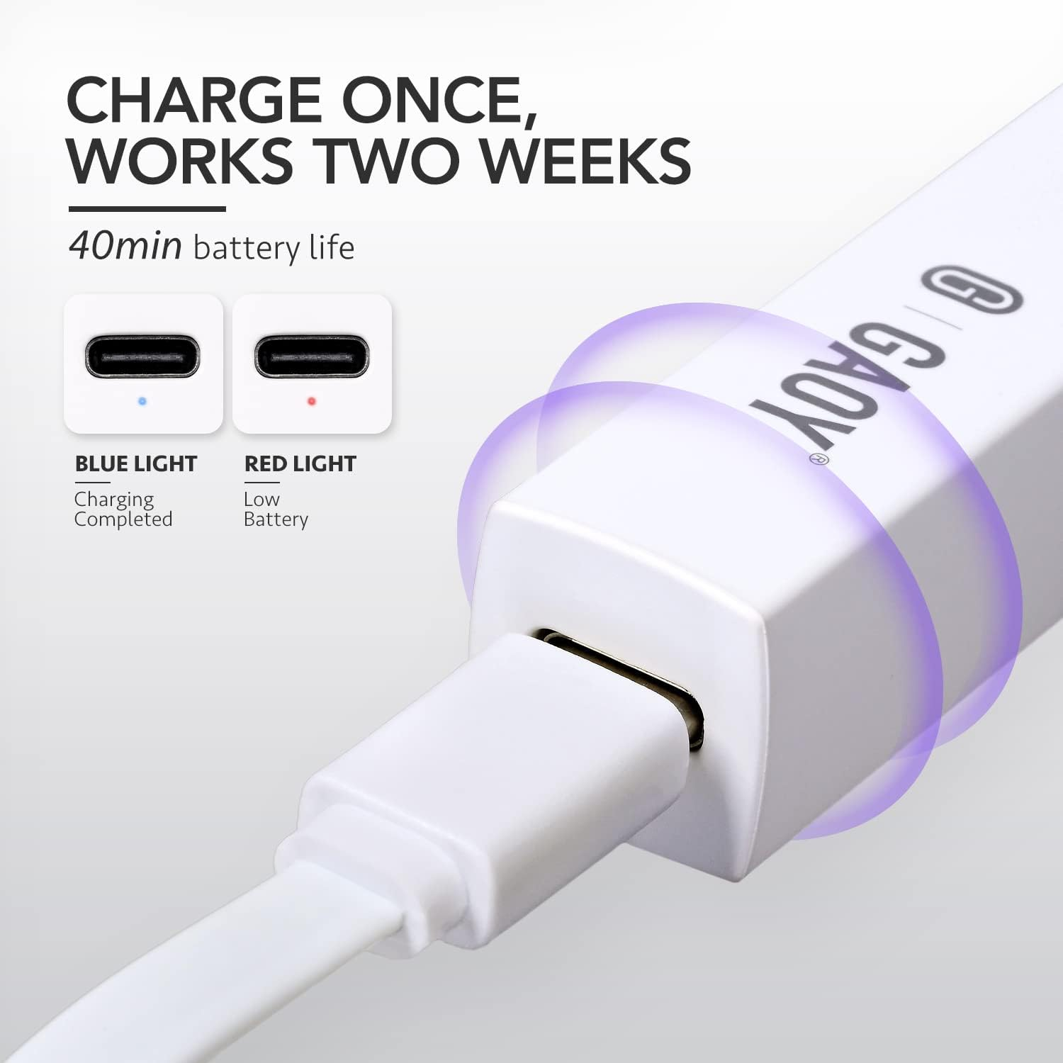 GAOY Handheld UV Light for Gel Nails, Mini Nail Light, Portable LED Nail Lamp, USB Nail Dryer for Fast Curing - White image number 4