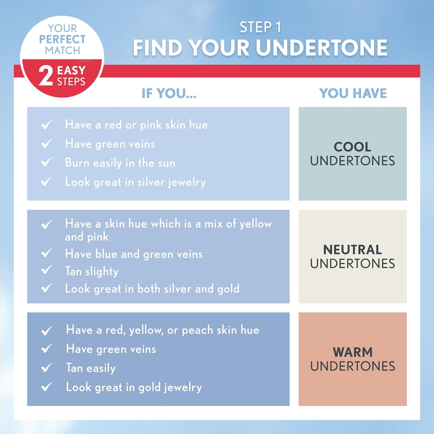 COVERGIRL Outlast All-Day Ultimate Finish Foundation, Buff Beige 425 image number 4