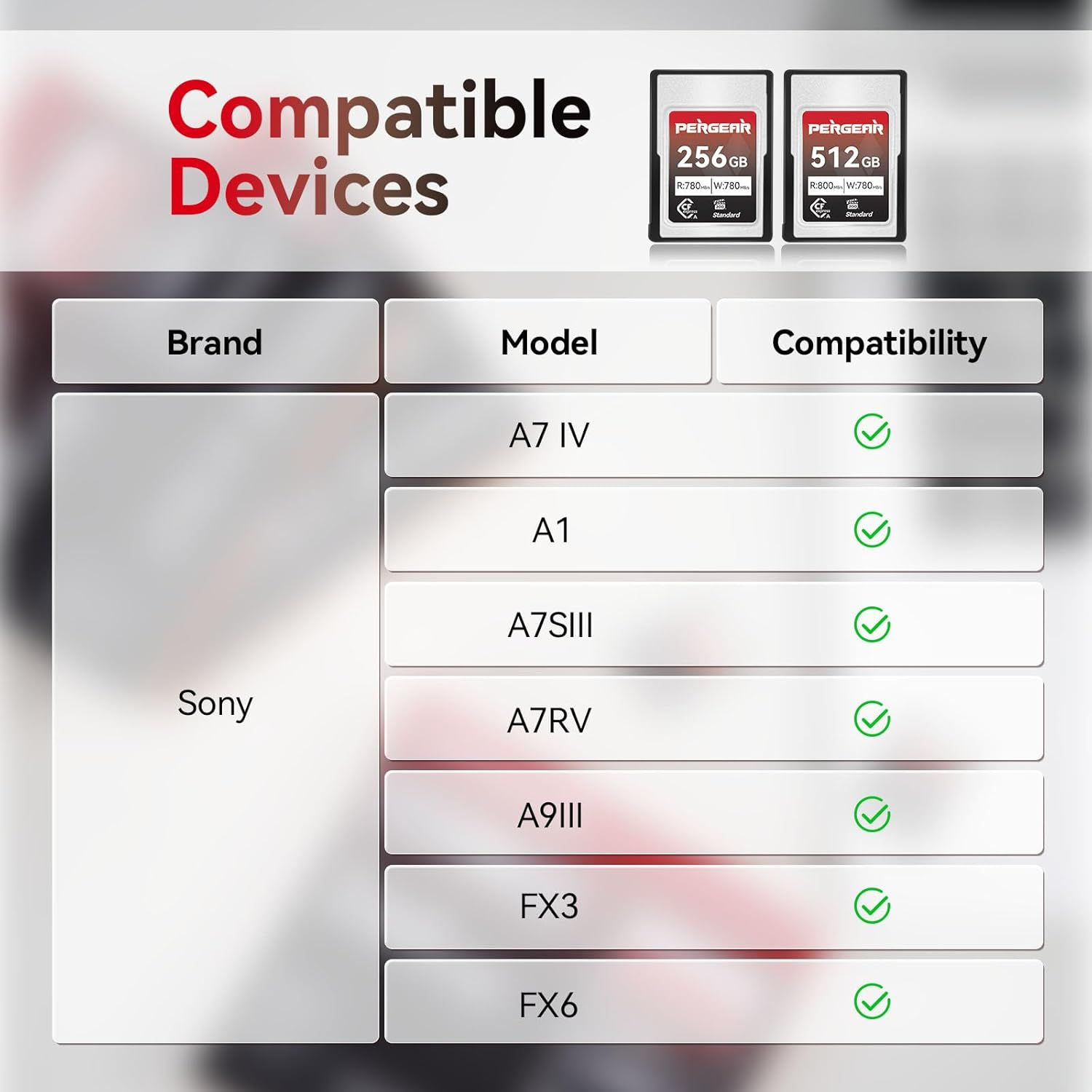 Pergear 512GB Cfexpress Type a Memory Card, up to 800Mb/S Read Speed & 780Mb/S Write Speed for 4K 120P, 8K 30P Recording (512, GB) image number 2