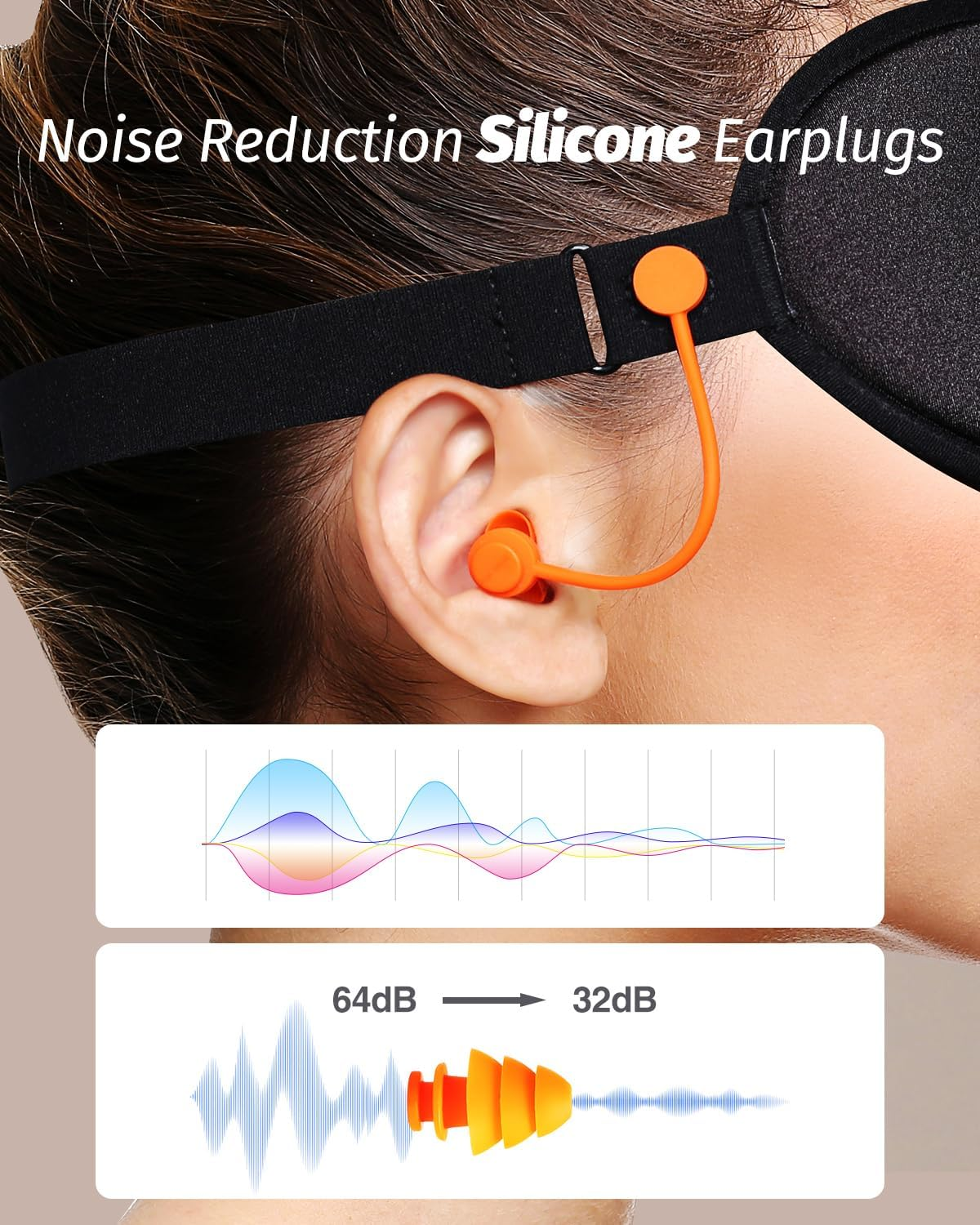 Luxtude Sleep Eye Mask with Magnetic Earplugs for Sleeping, 3D Sleep Mask Blackout Zero Eye Pressure, 100% Light Blocking Sleeping Mask for Women Men, Night Blindfold Eye Cover for Travel