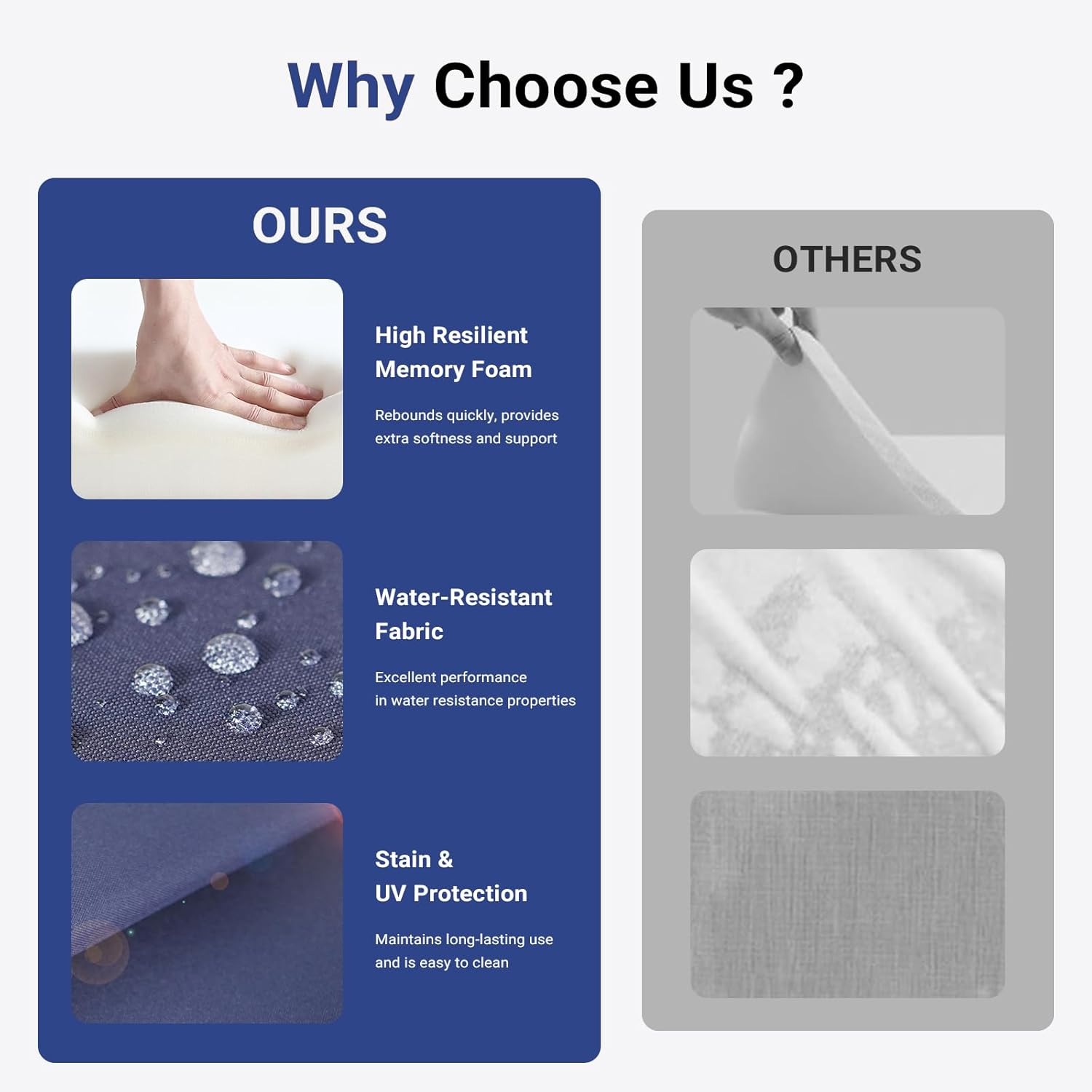 LIWEGHT Patio Chair Cushions 48X48X8Cm Waterproof Seat Cushion for Outdoor Furniture,Fade-Resistant Patio Furniture Replacement Cushions,Waterproof Zipper&Straps Garden Couch Chair Pads, Navy Blue image number 6