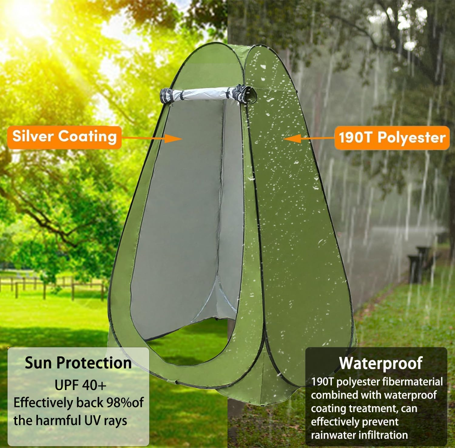 Pop up Privacy Tent,Changing Room Portable Shower Tent for Outdoor Camping Hiking Beach Toilet Shower Bathroom,Easy Set Up(Green) - Green image number 5
