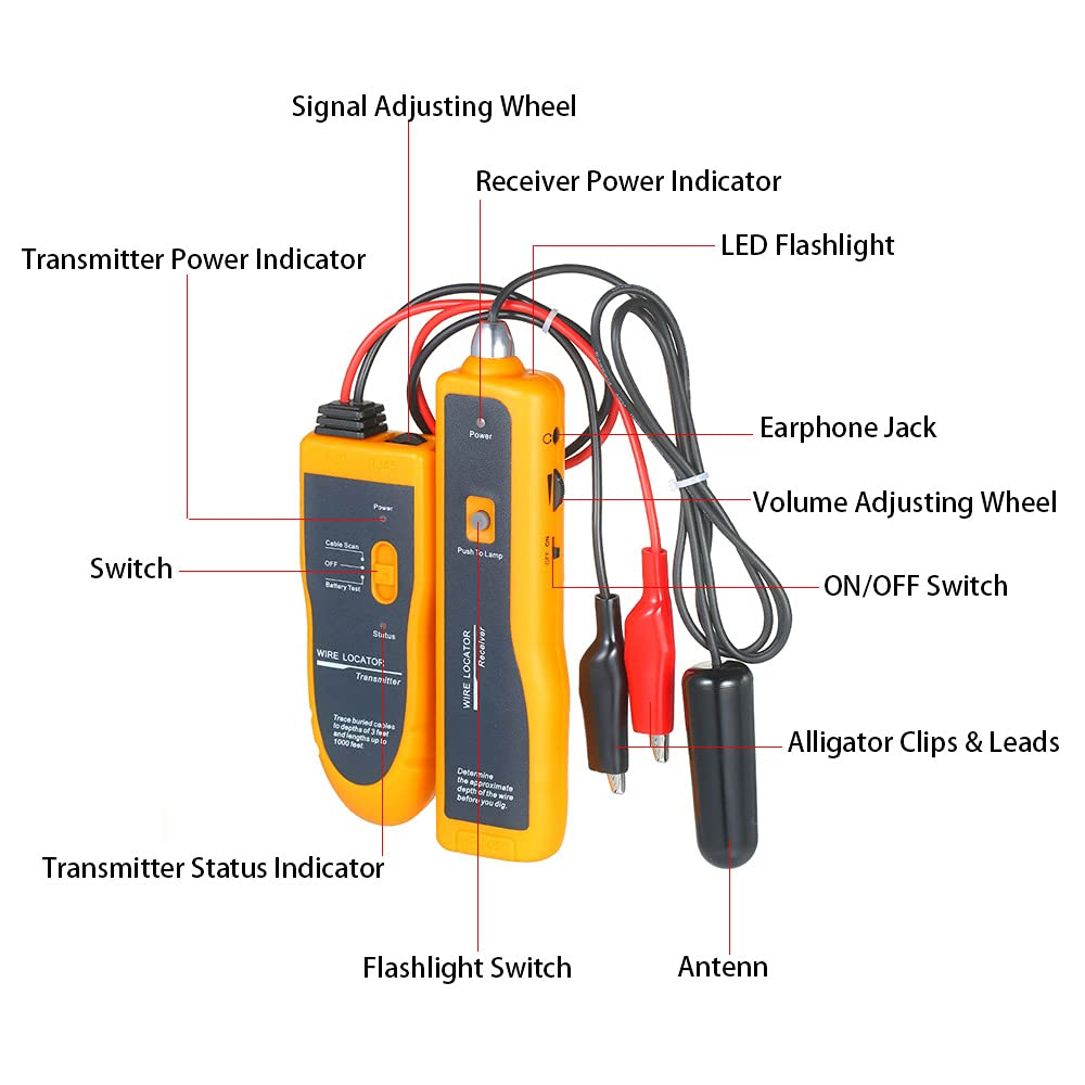 Underground Wire Locator NF-816 Underground Cable Detection Instrument Concealed Wg Line Finder GTRH image number 4