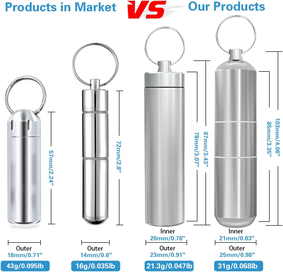 Minisland Large Portable Metal Aluminum Toothpick Holders Keychain Pocket Outdoor Travel Small Q-Tips Pill Containers Waterproof Dia.23Mm Silver and Black Set -MSL144 image number 1