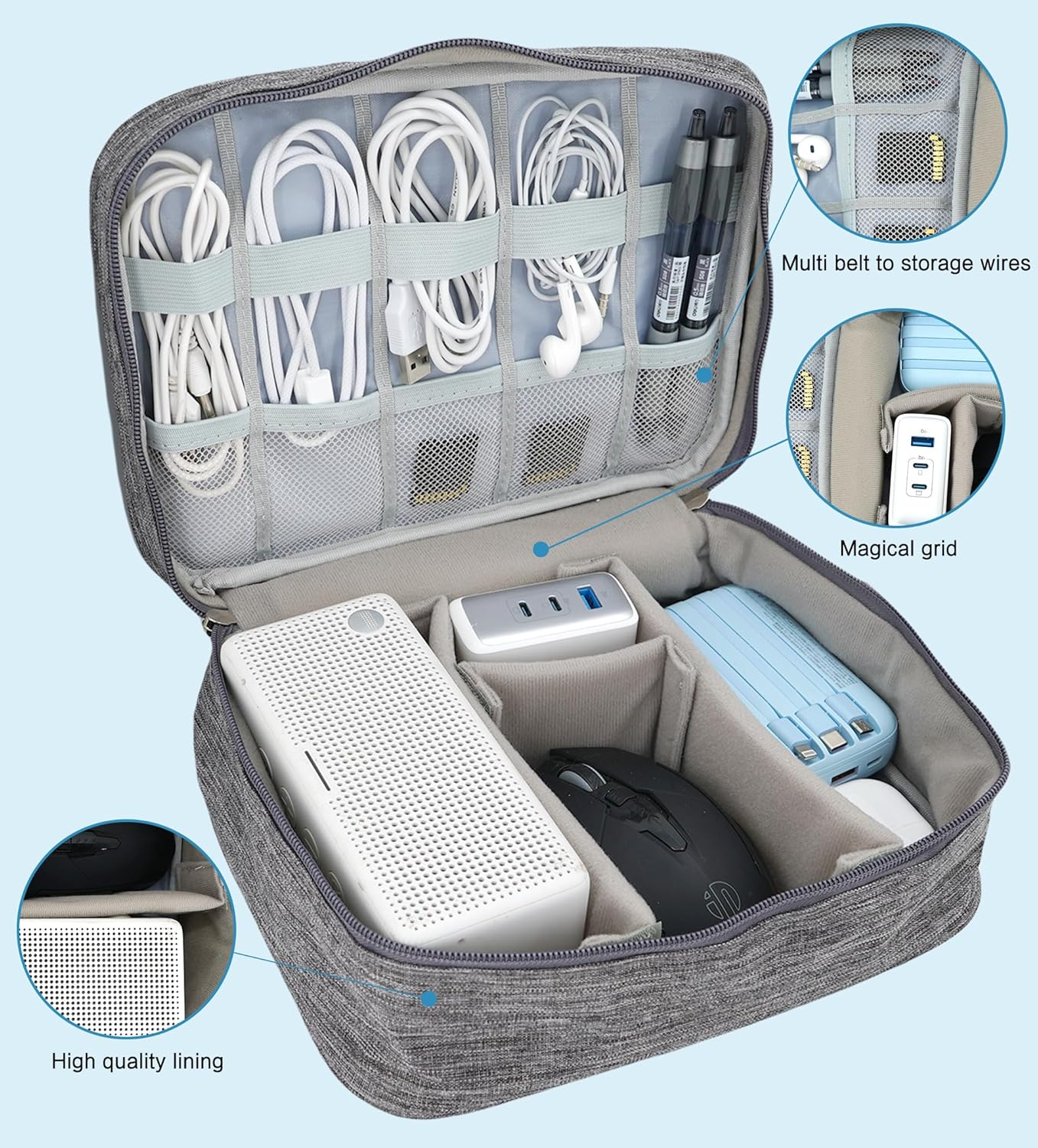 Electronics Organizer Bag, Cord Organizer Travel, Portable Tech Bag, Travel Waterproof Cable Case, Essentials for Cord/Charger/Earphone/Usb/Tablet/Electronic Accessories image number 5