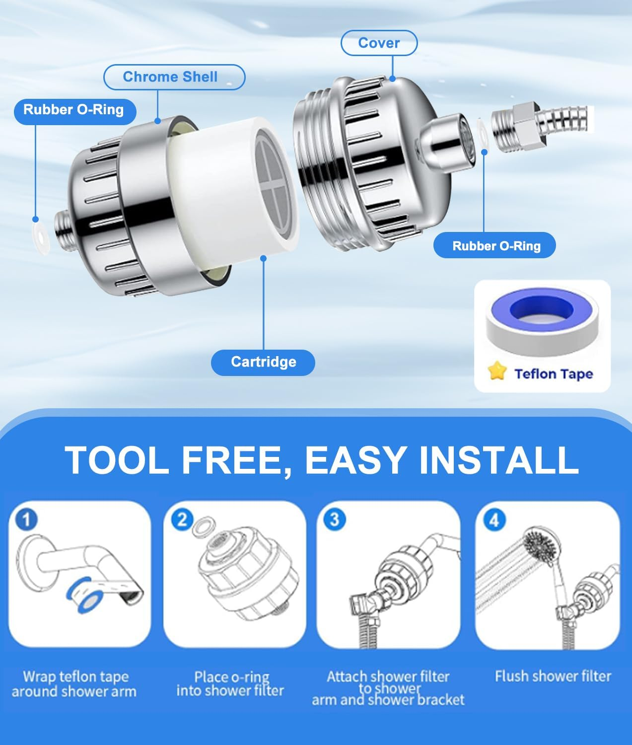 AODETE 20 Stage Shower Filter with Vitamin C for Hard Water - High Output Shower Water Filter to Remove Chlorine and Fluoride - 2 Cartridges Included -Consistent Water Flow Shower Head Filter image number 1