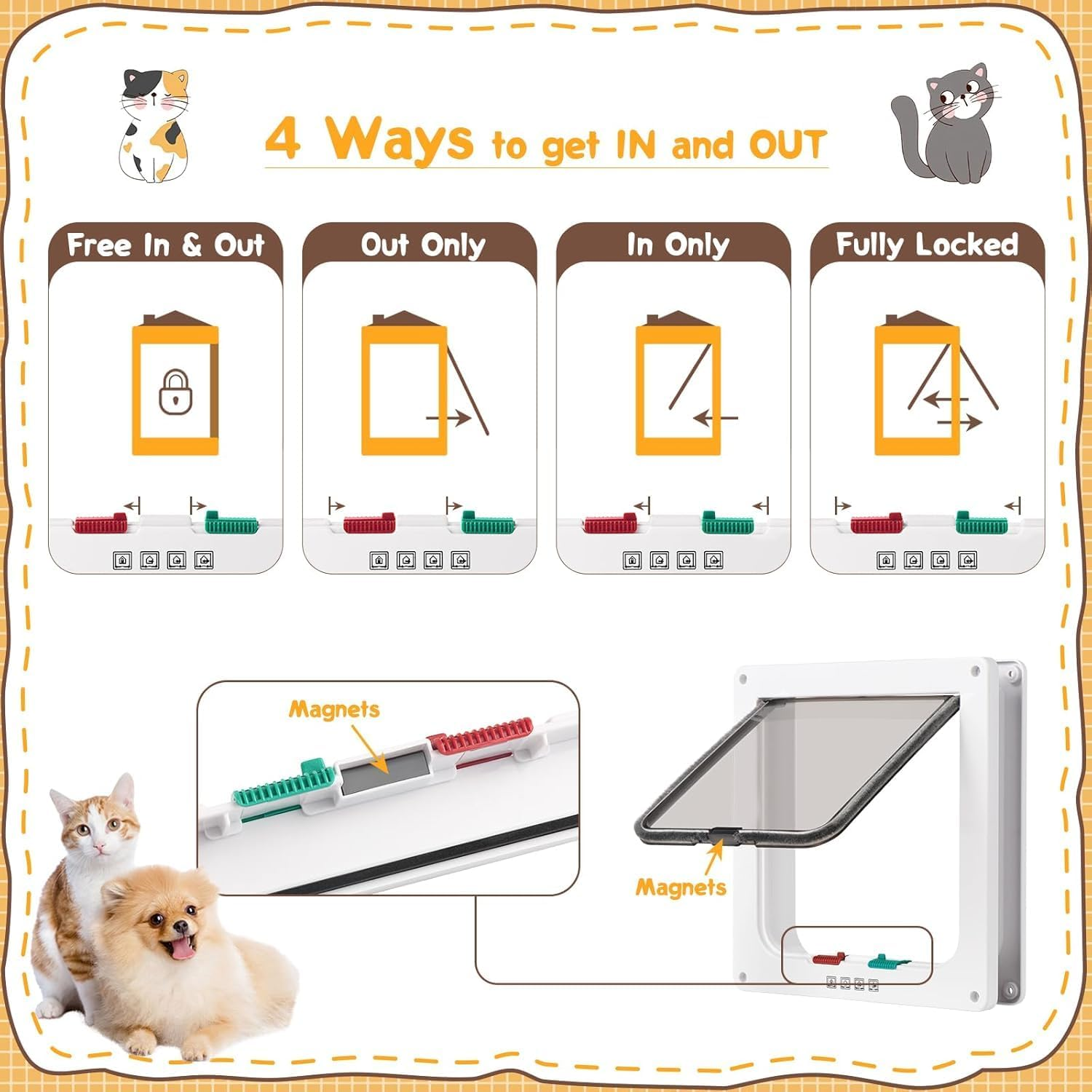 Aymxcls Cat Door Safety Pet Sliding Door with 4 Way Lock, Weatherproof Cat Flap for Interior Exterior Door Window Wall image number 1