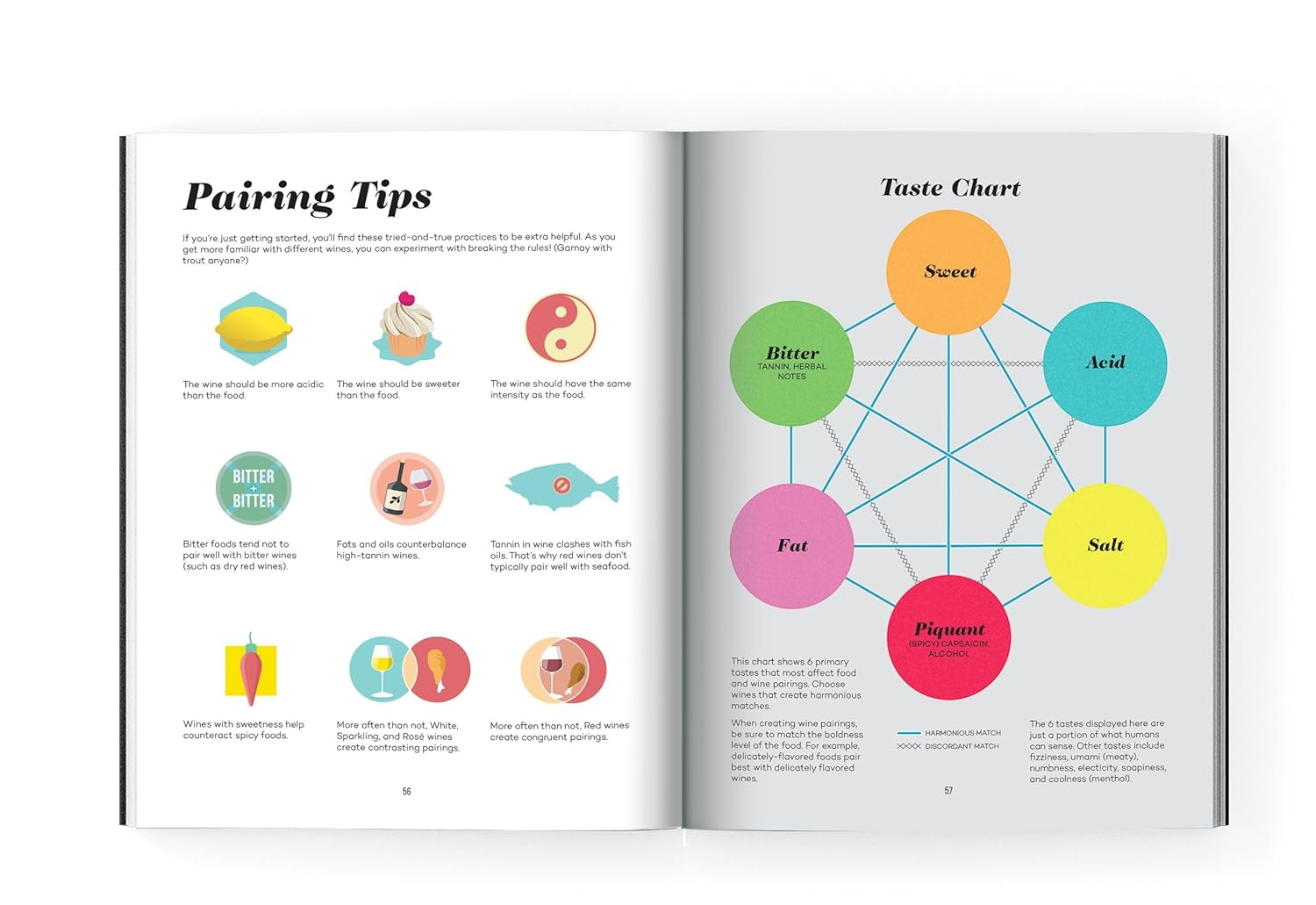 Wine Folly: Magnum Edition: the Master Guide image number 1